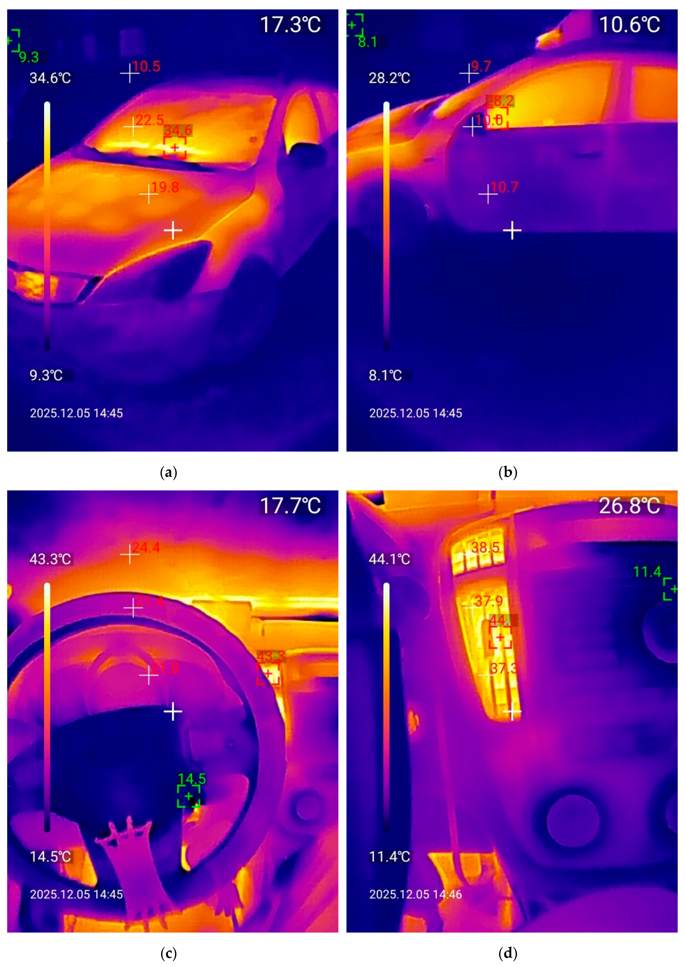 Preprints 190189 g003