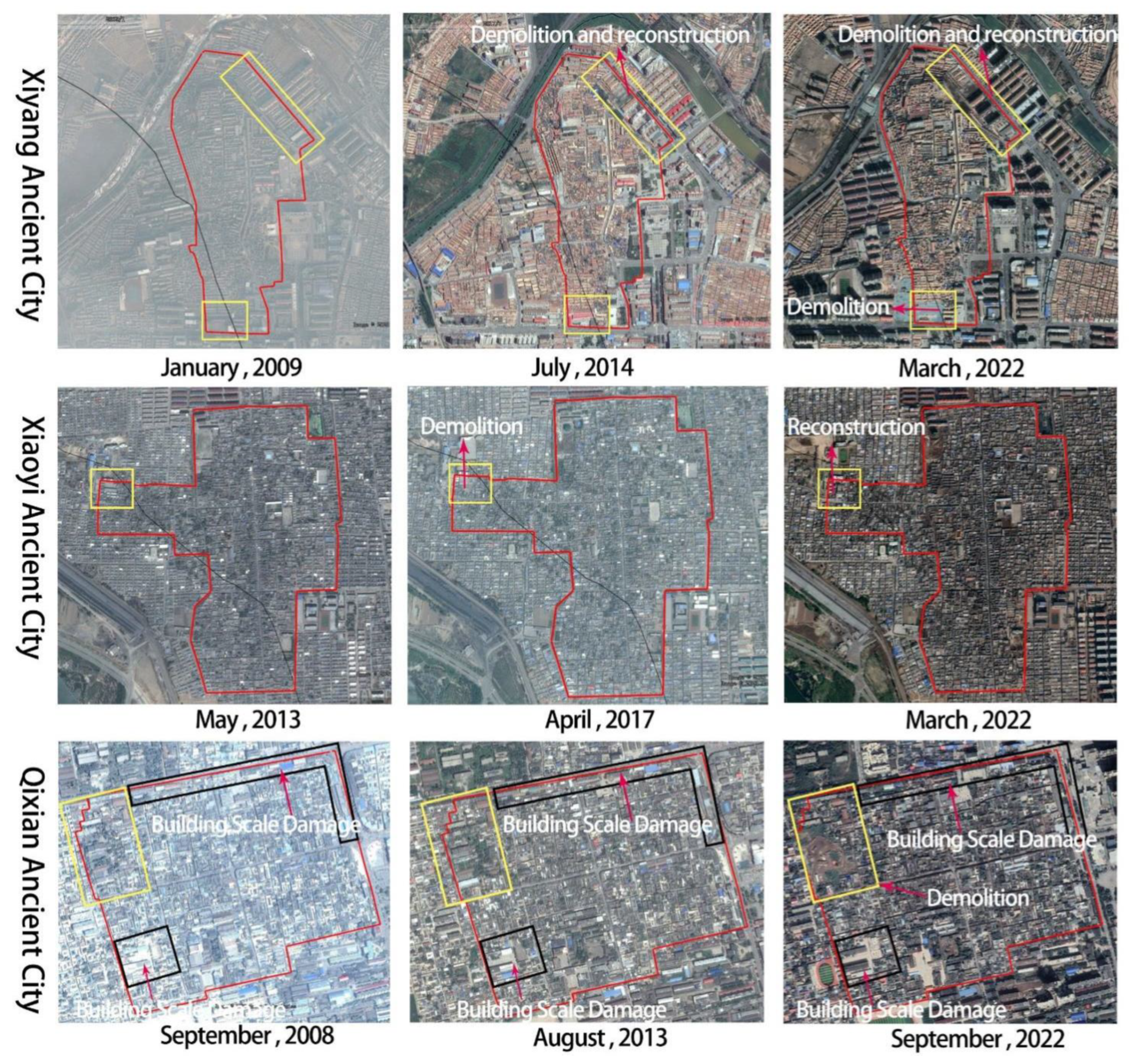 Preprints 89469 g004