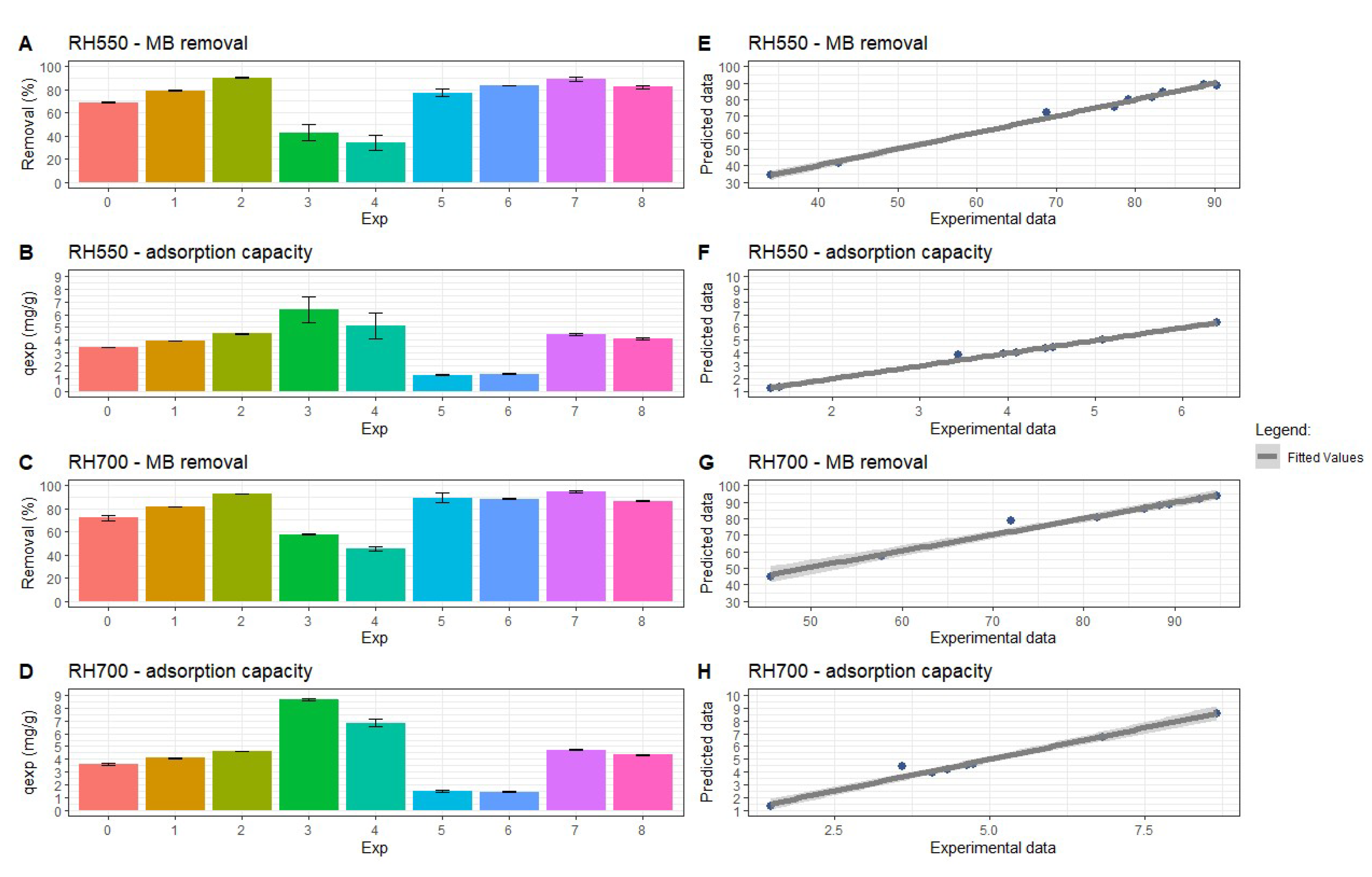 Preprints 219252 g001 Preprints 219252 g001