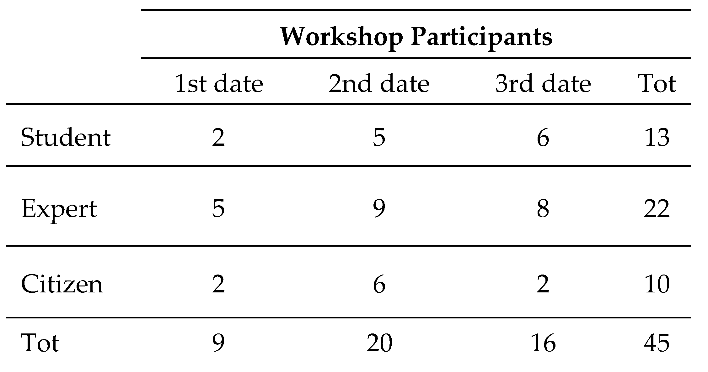 Preprints 141418 i001
