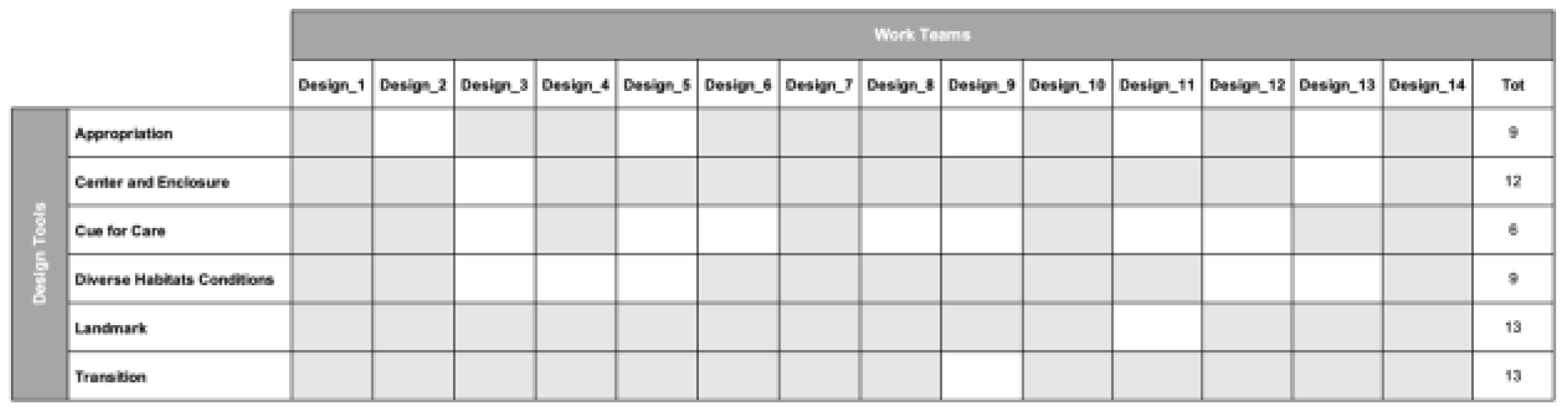 Preprints 141418 i002