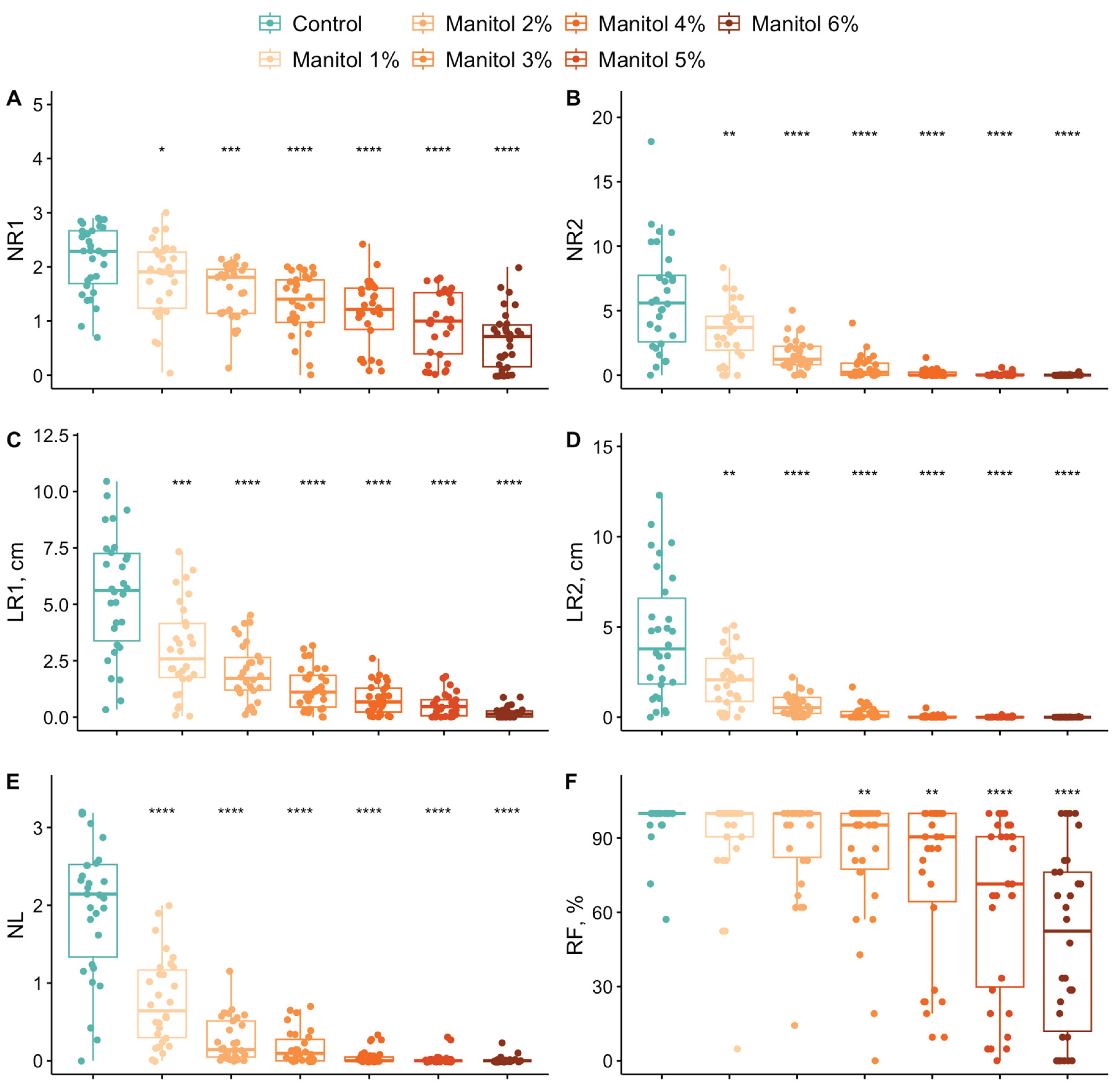 Preprints 207021 g001 Preprints 207021 g001