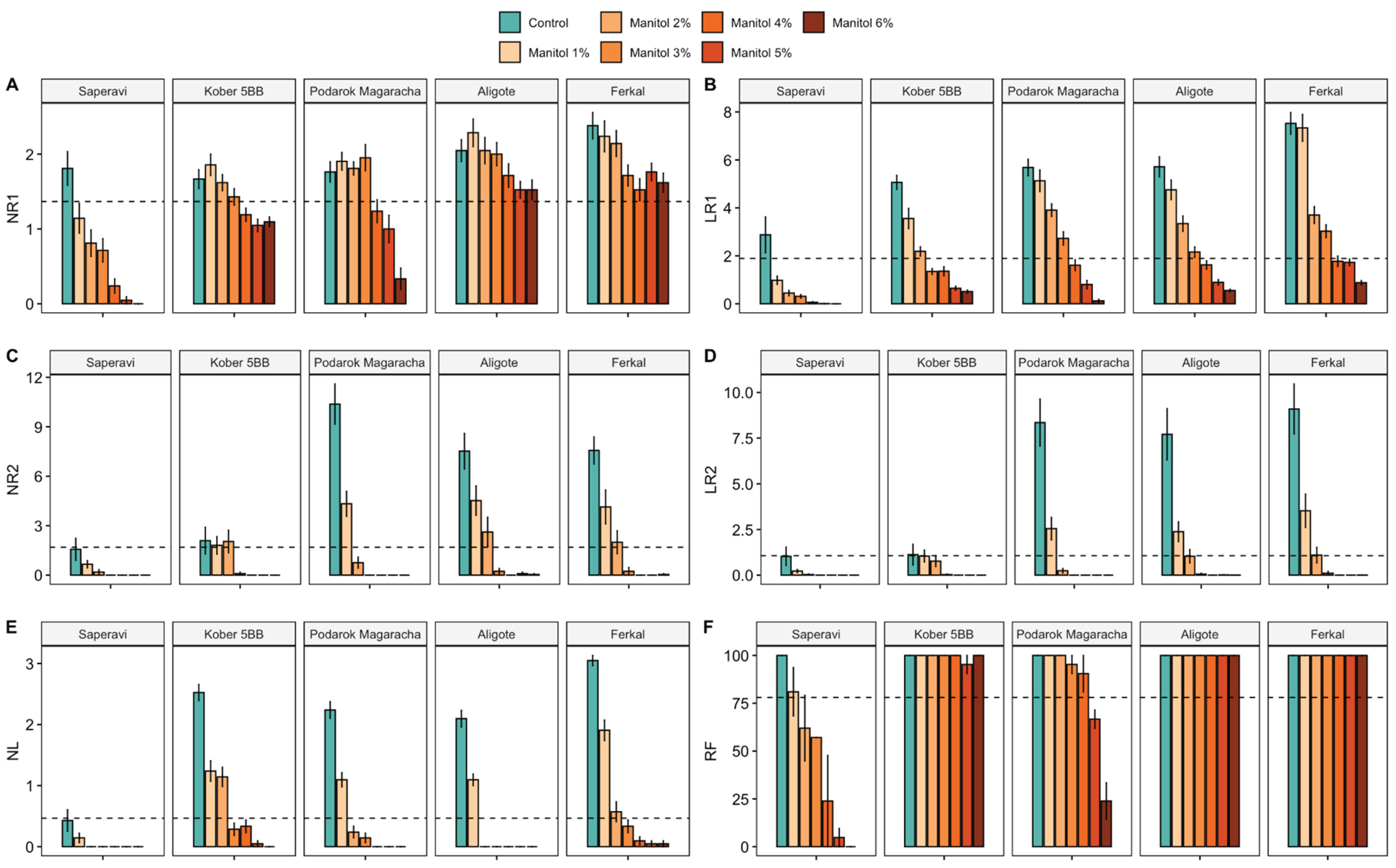 Preprints 207021 g006 Preprints 207021 g006