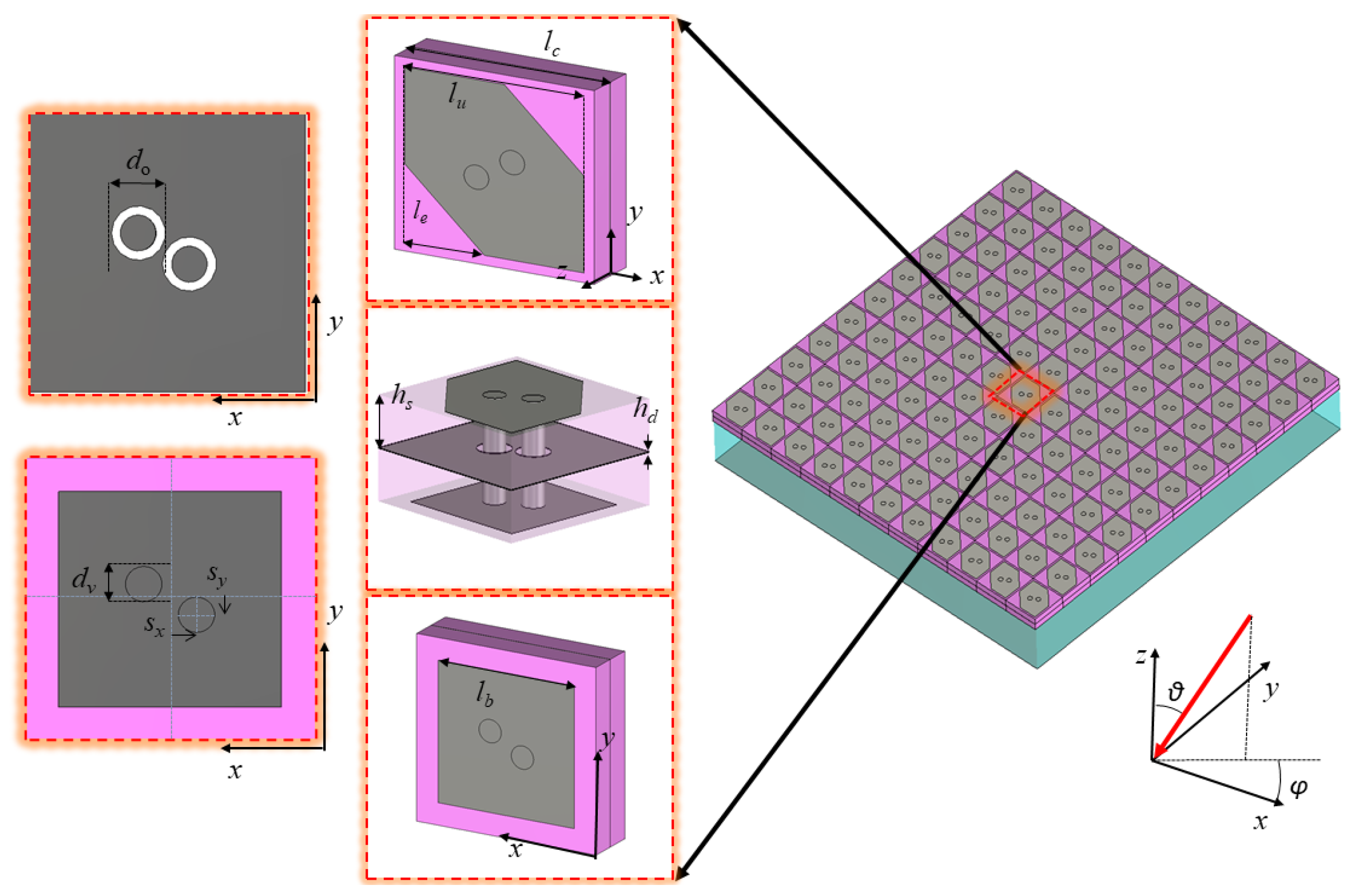 Preprints 139463 g001