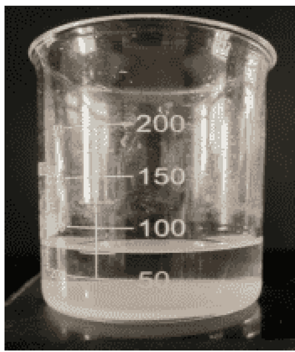 Preprints 143335 g004