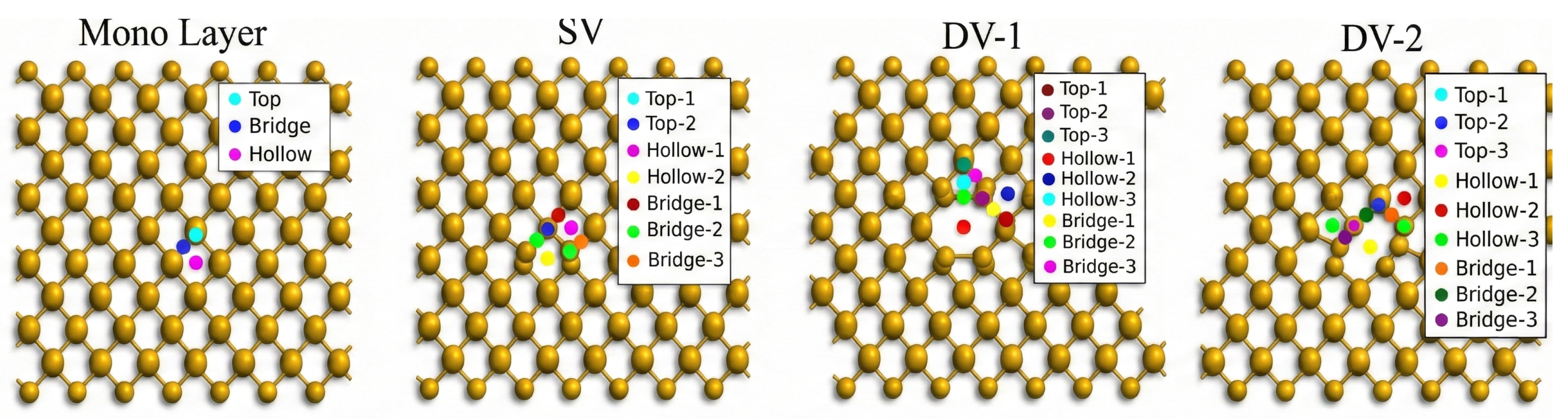 Preprints 197431 g002