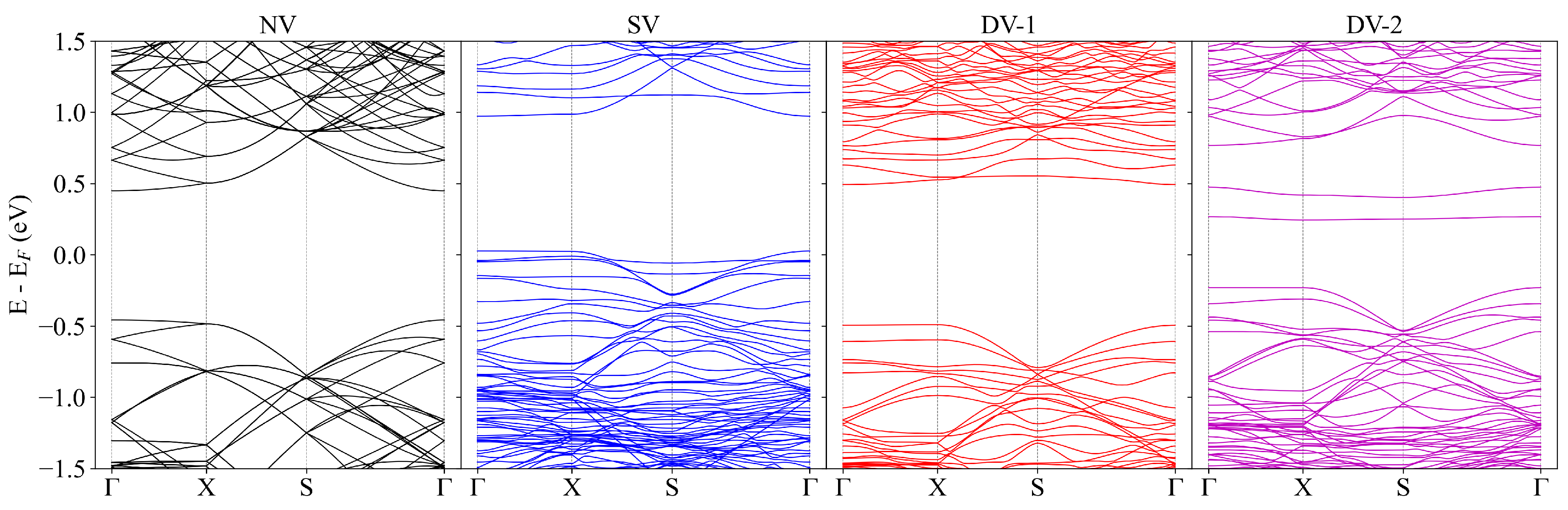 Preprints 197431 g003