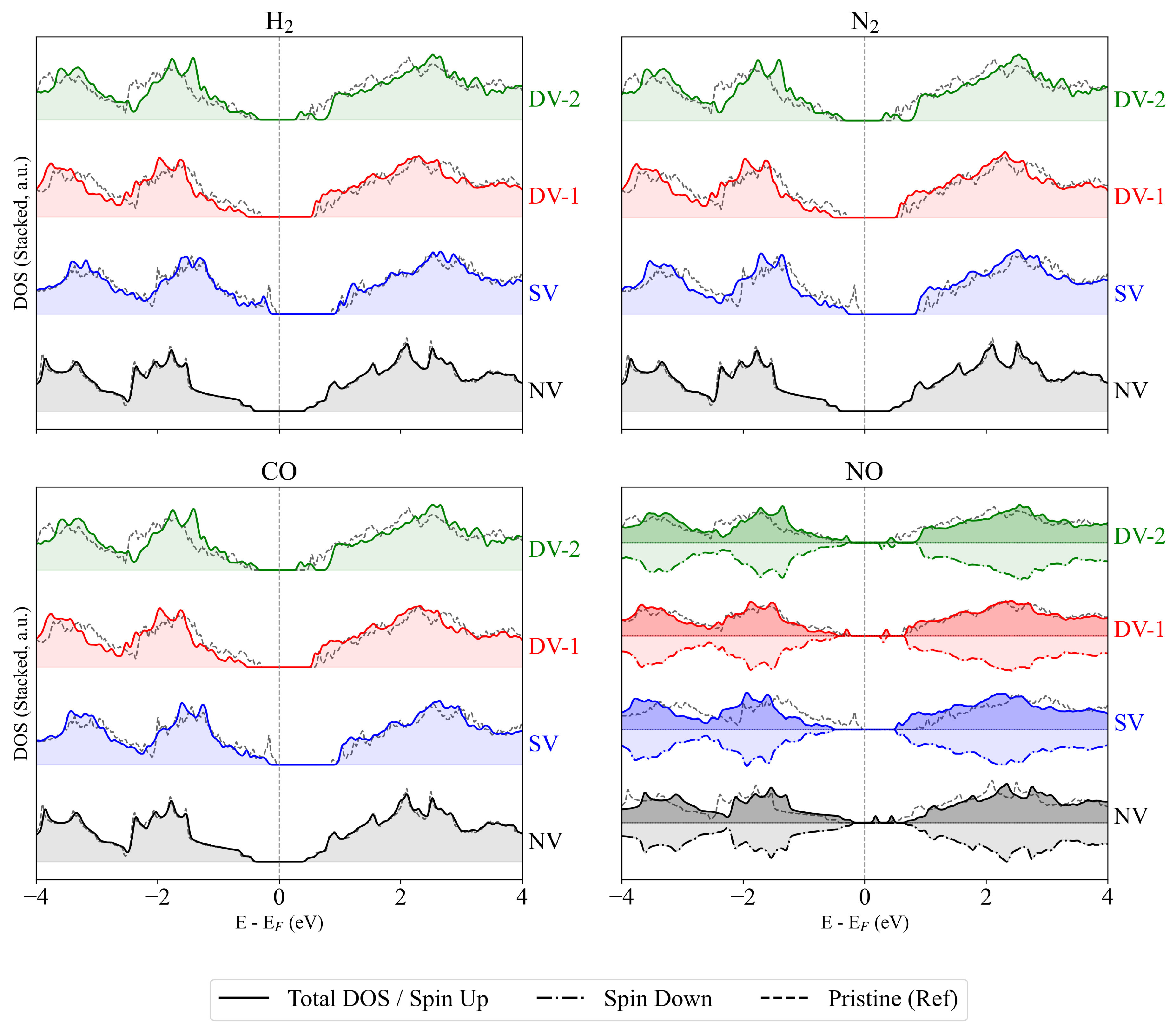 Preprints 197431 g005