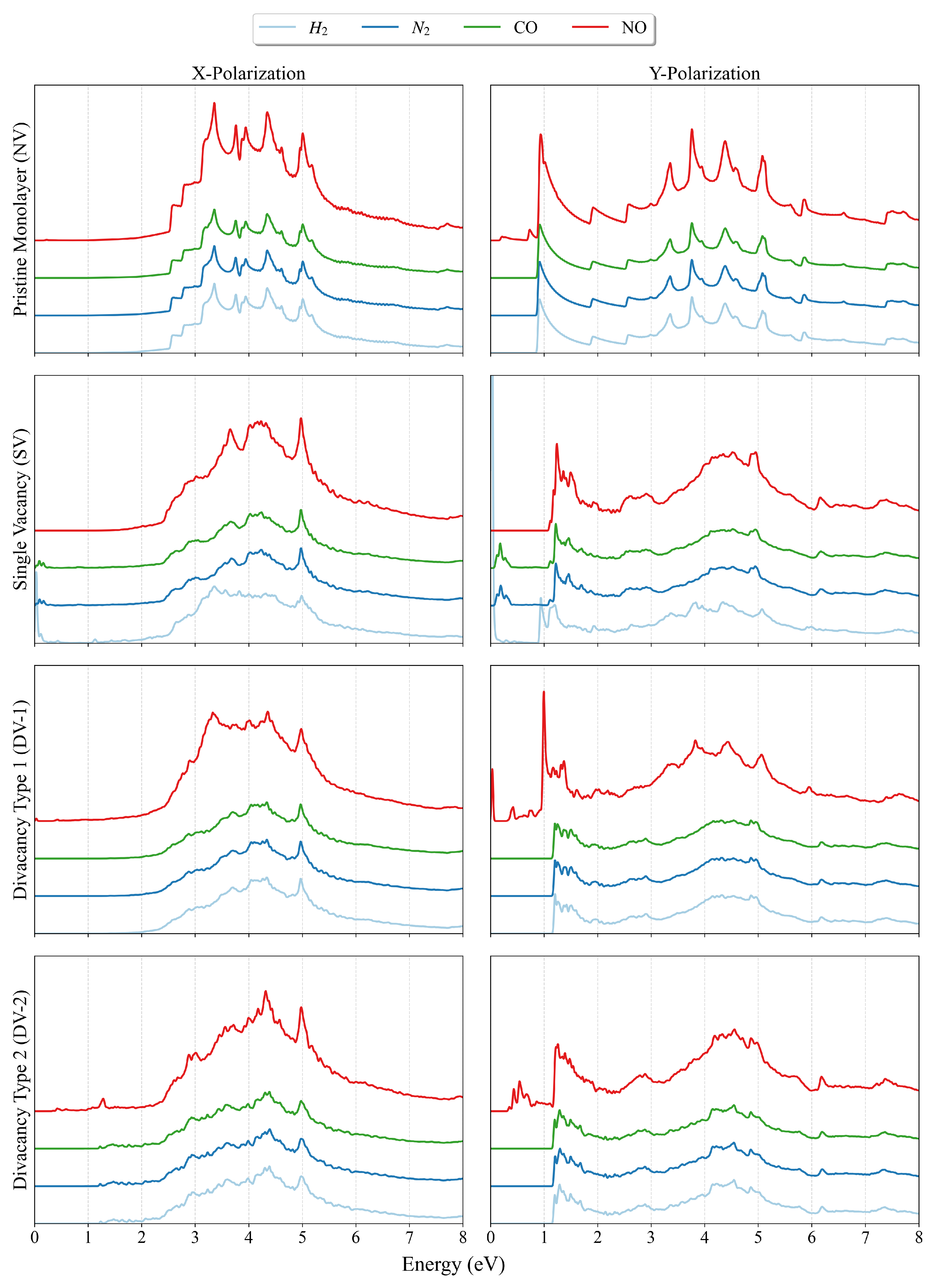 Preprints 197431 g006