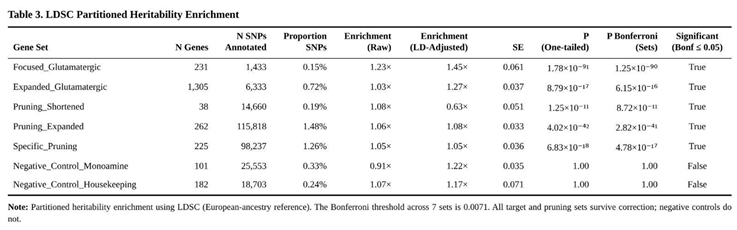 Preprints 193444 i003
