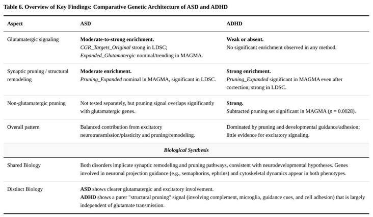 Preprints 193444 i006