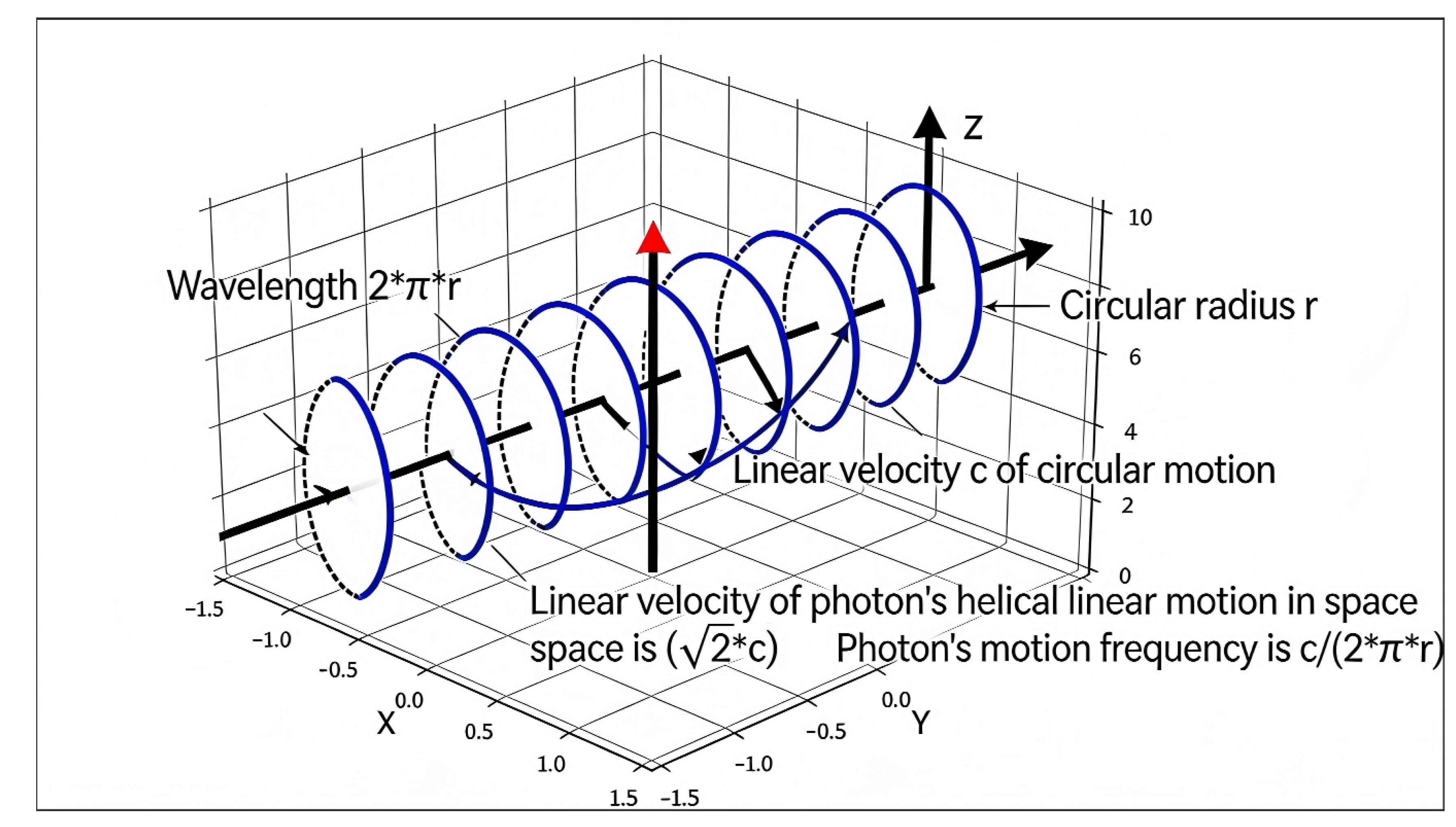Preprints 202172 g001