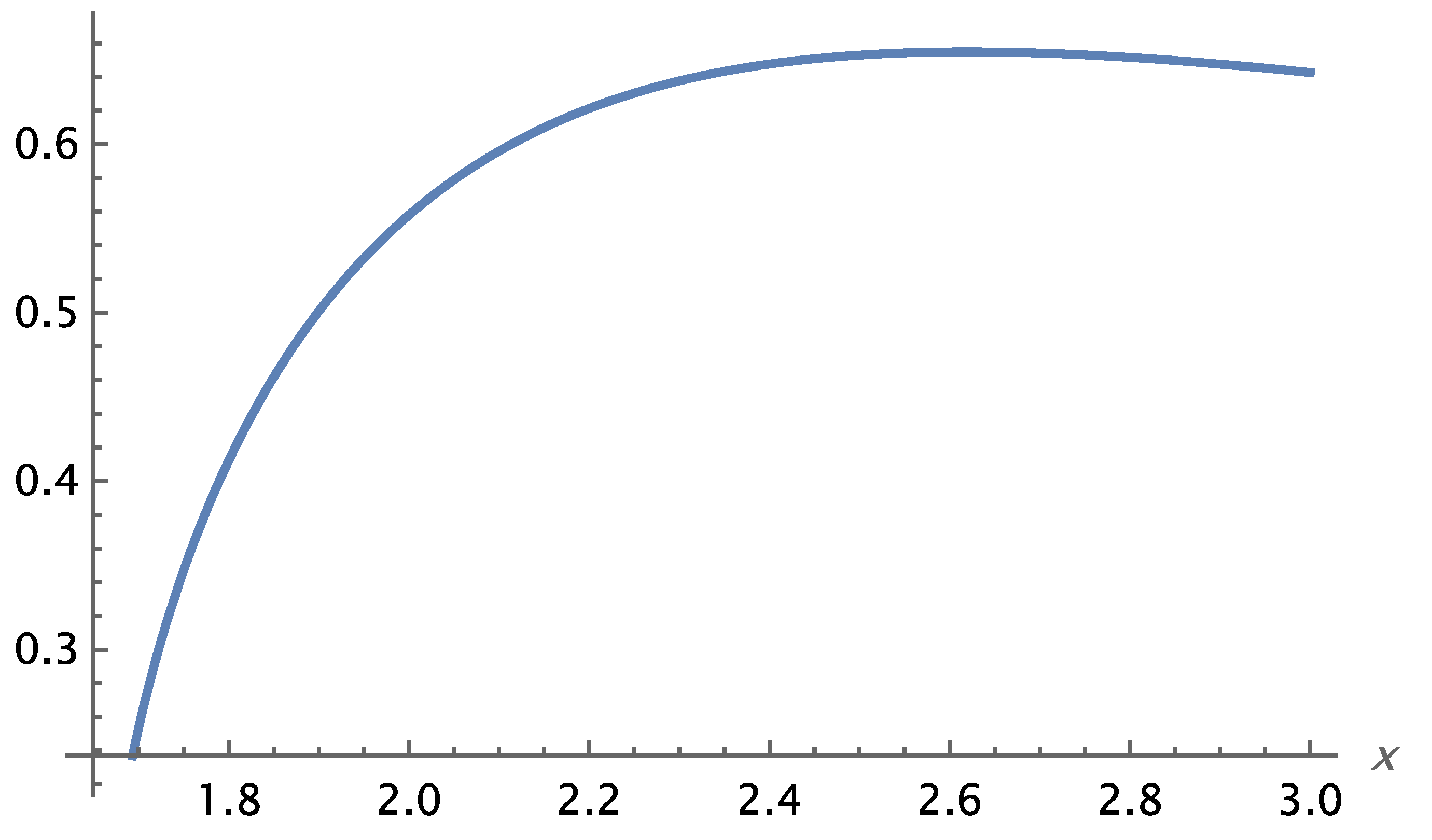 Preprints 183009 g027