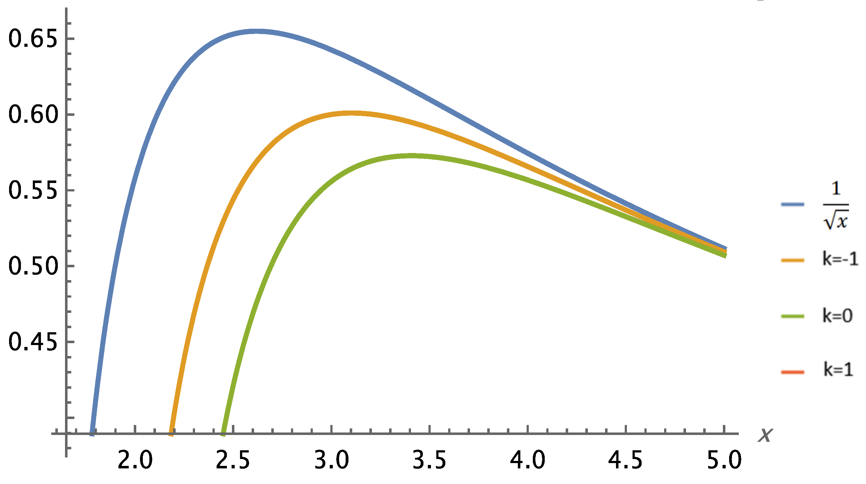 Preprints 183009 g030