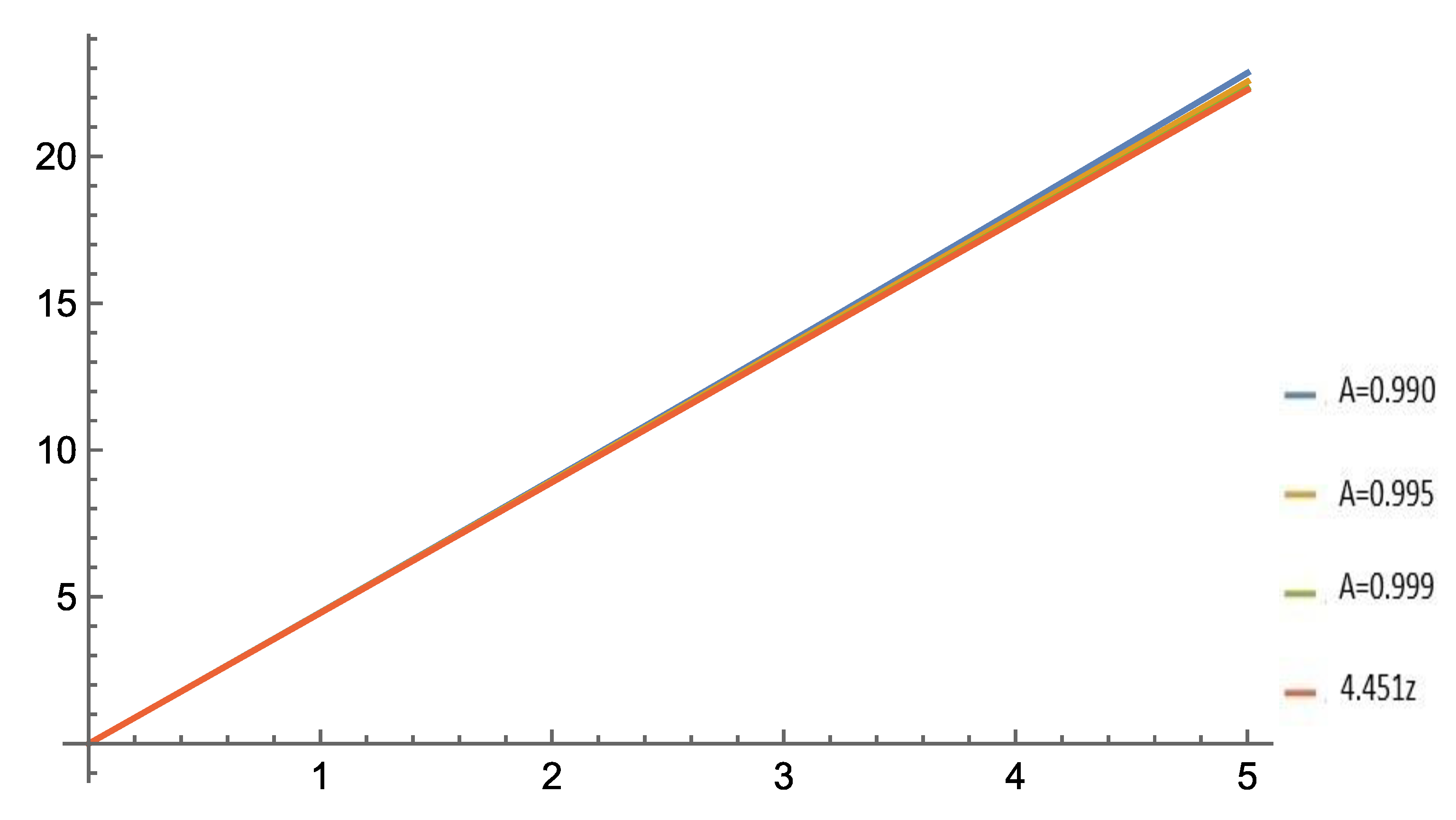 Preprints 183009 g032