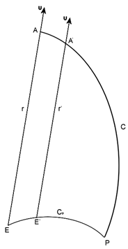 Preprints 183009 i001