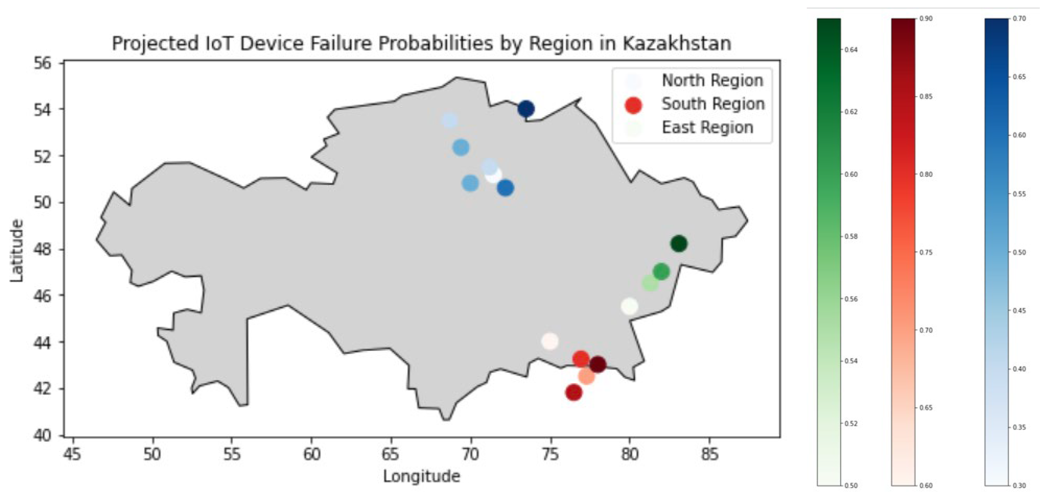 Preprints 174877 g007