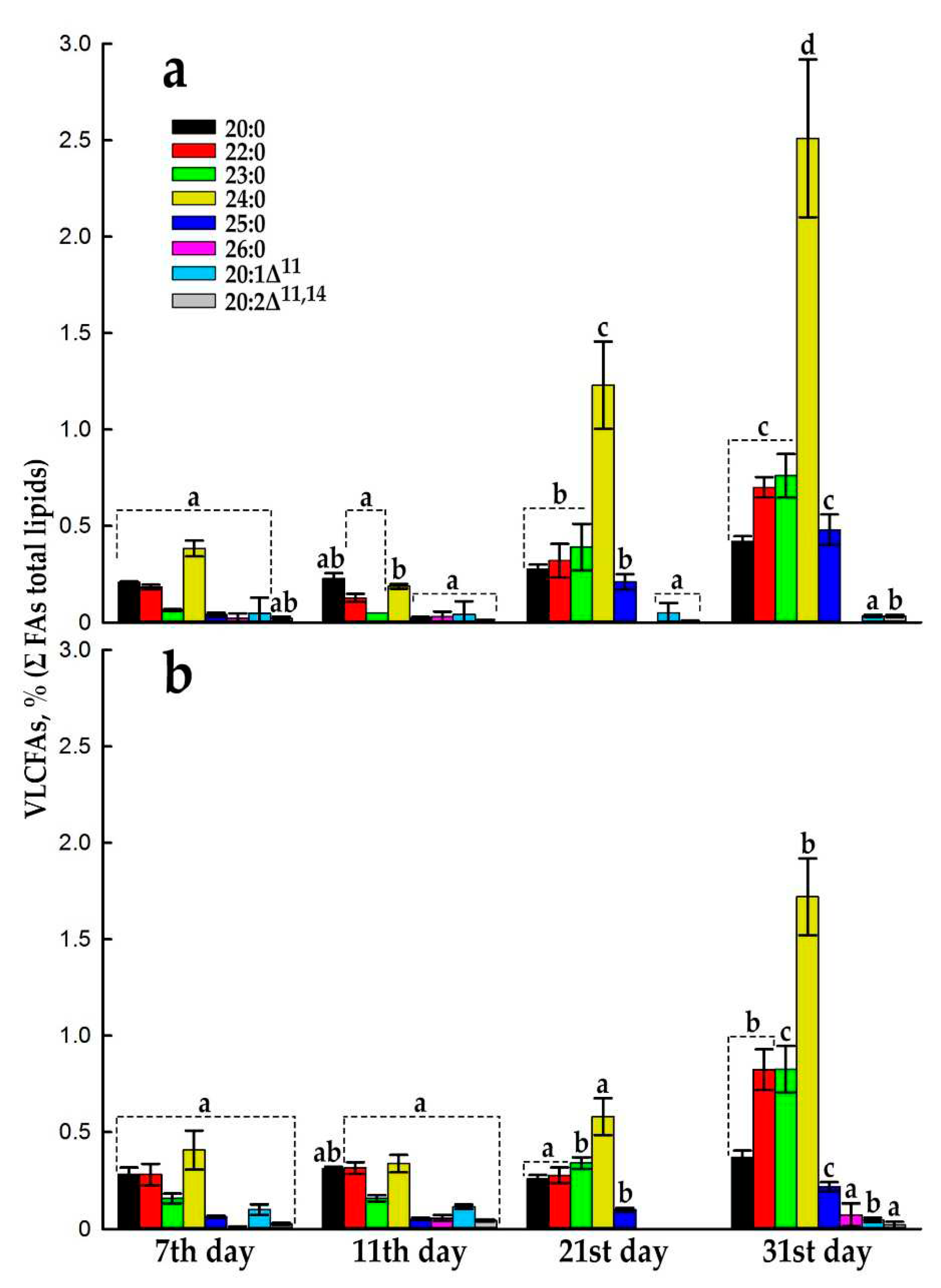 Preprints 83845 g006