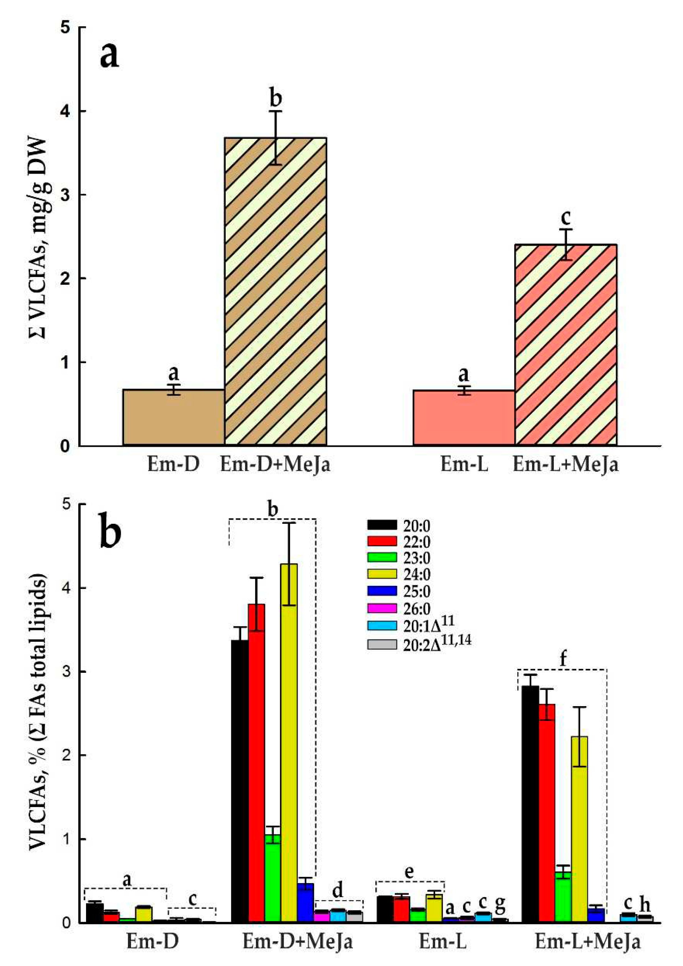 Preprints 83845 g010