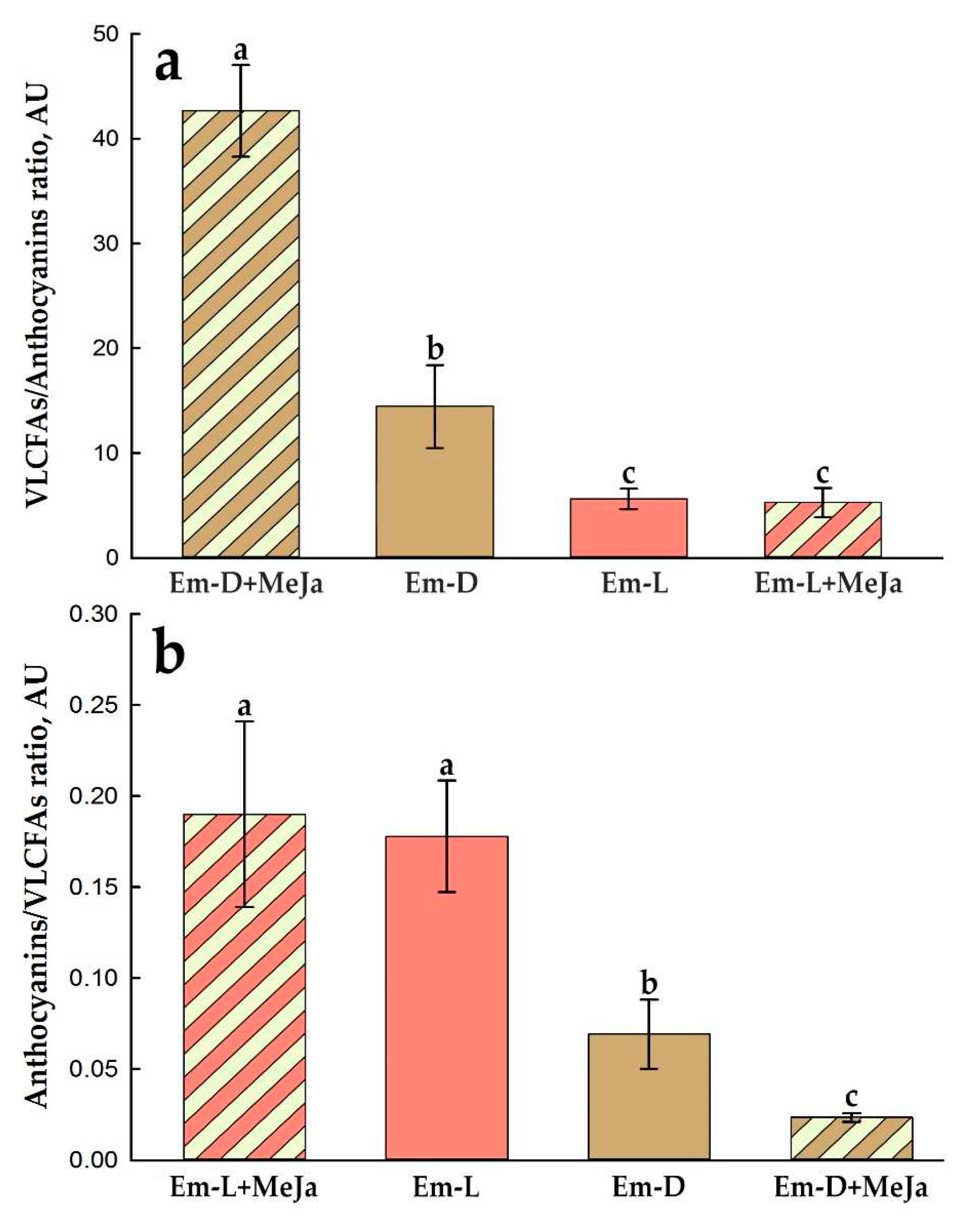 Preprints 83845 g012