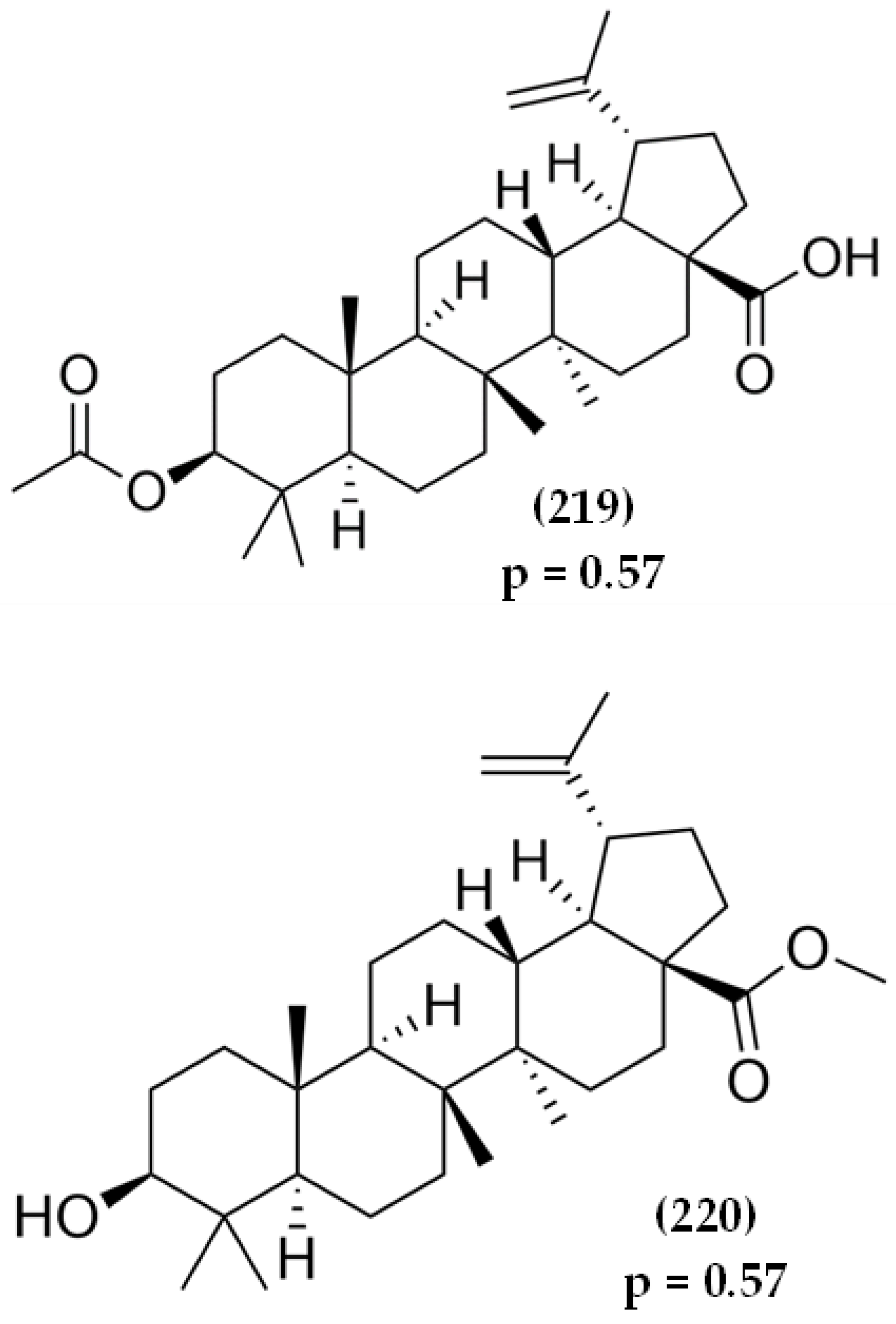 Preprints 108932 g001