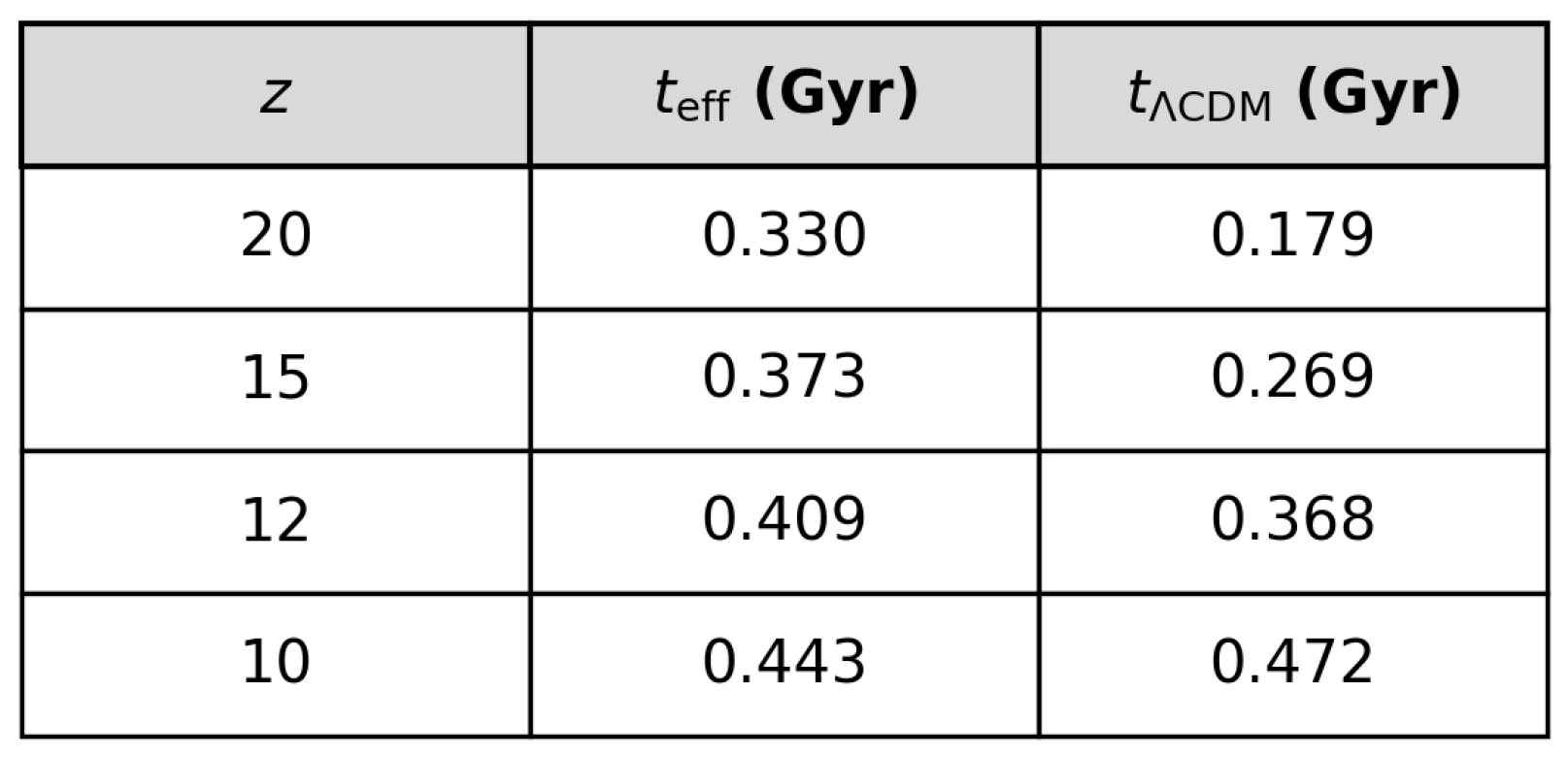 Preprints 193965 g001