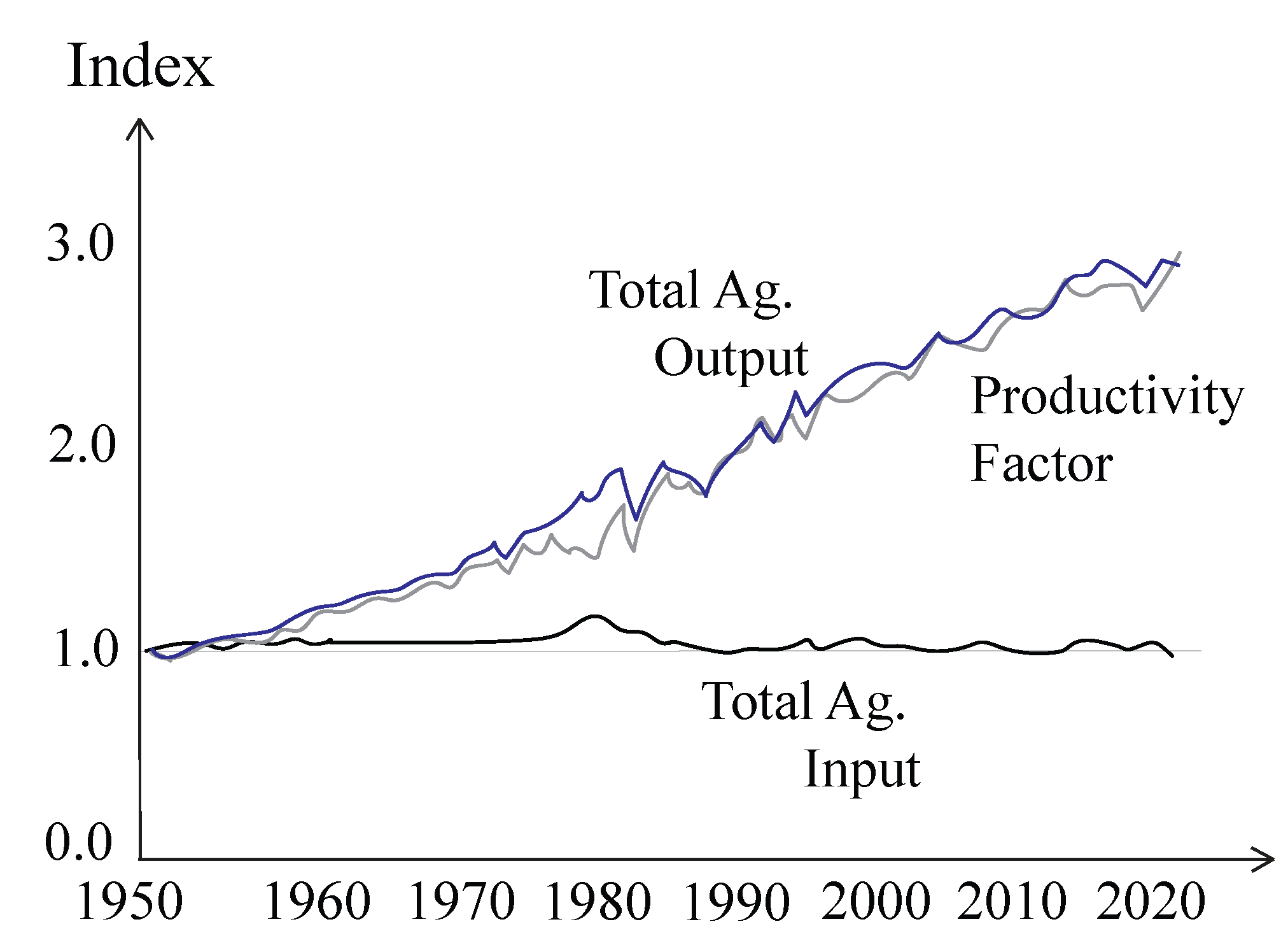 Preprints 183416 g001