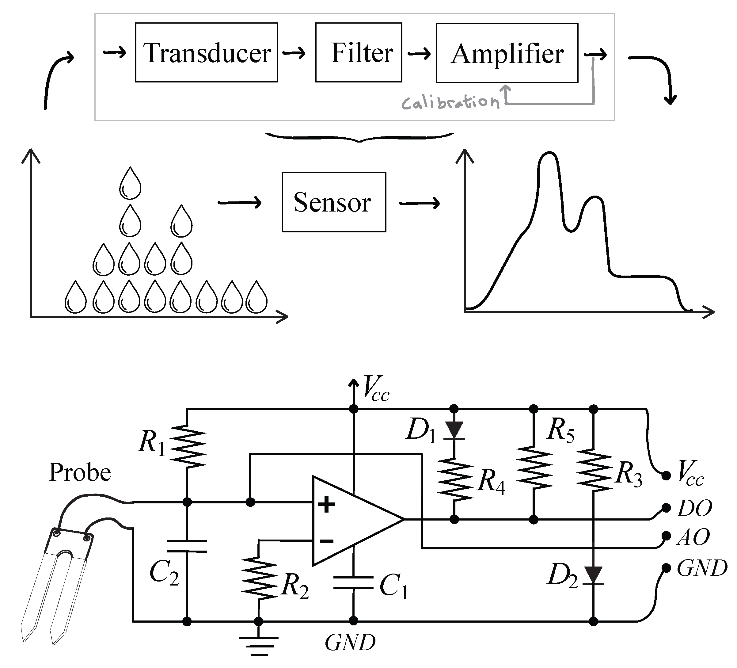 Preprints 183416 g004