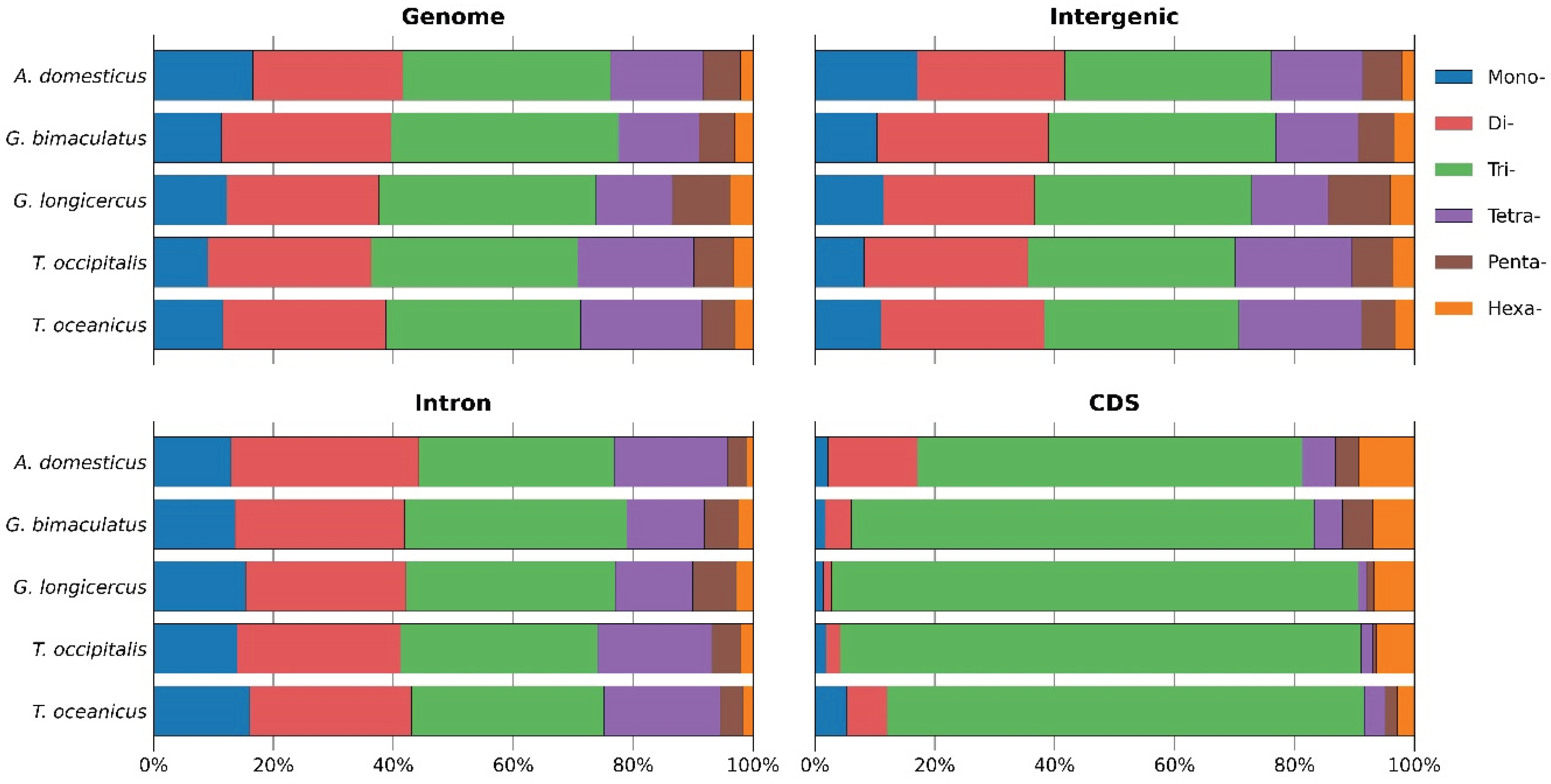 Preprints 198821 g004