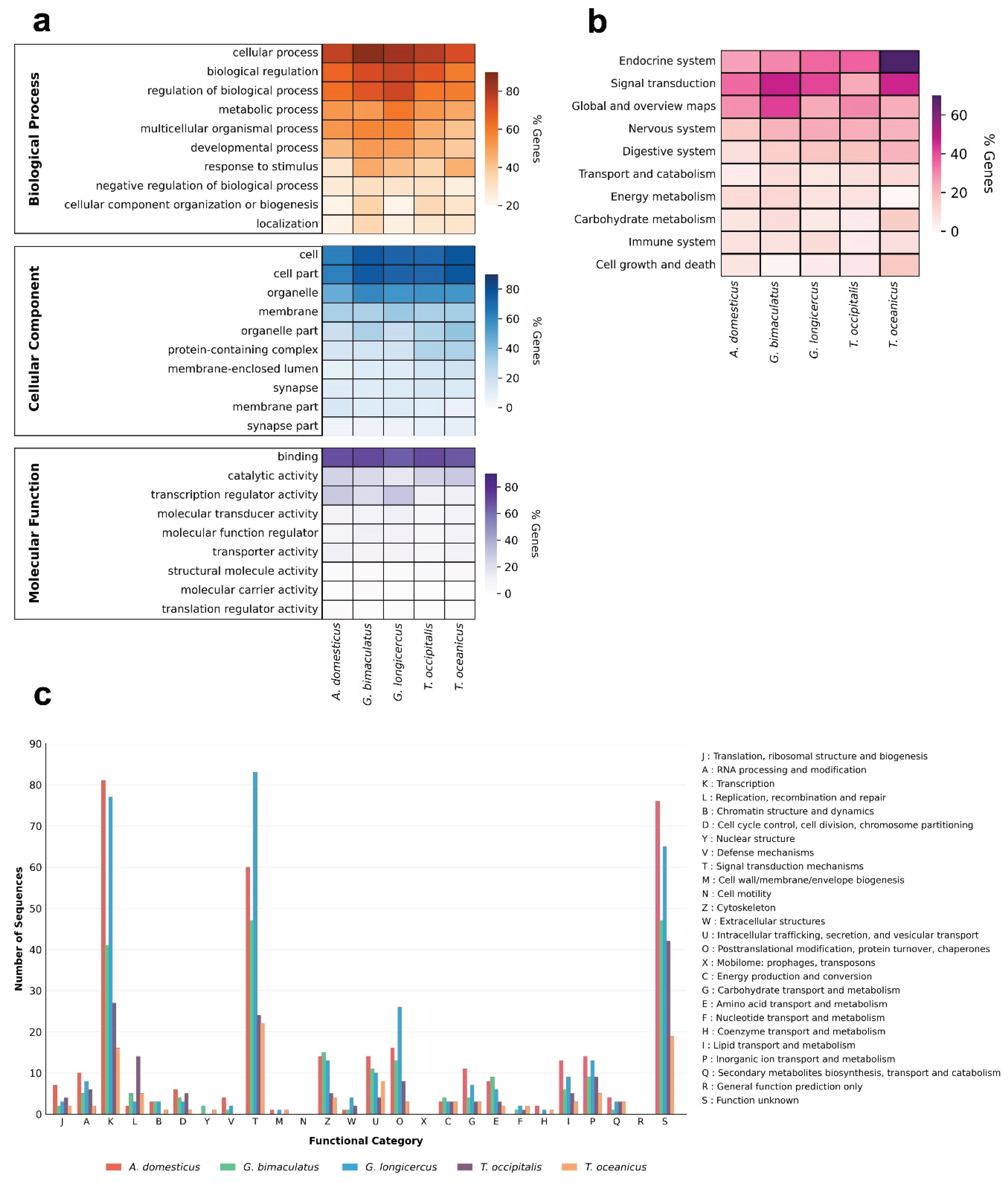 Preprints 198821 g009