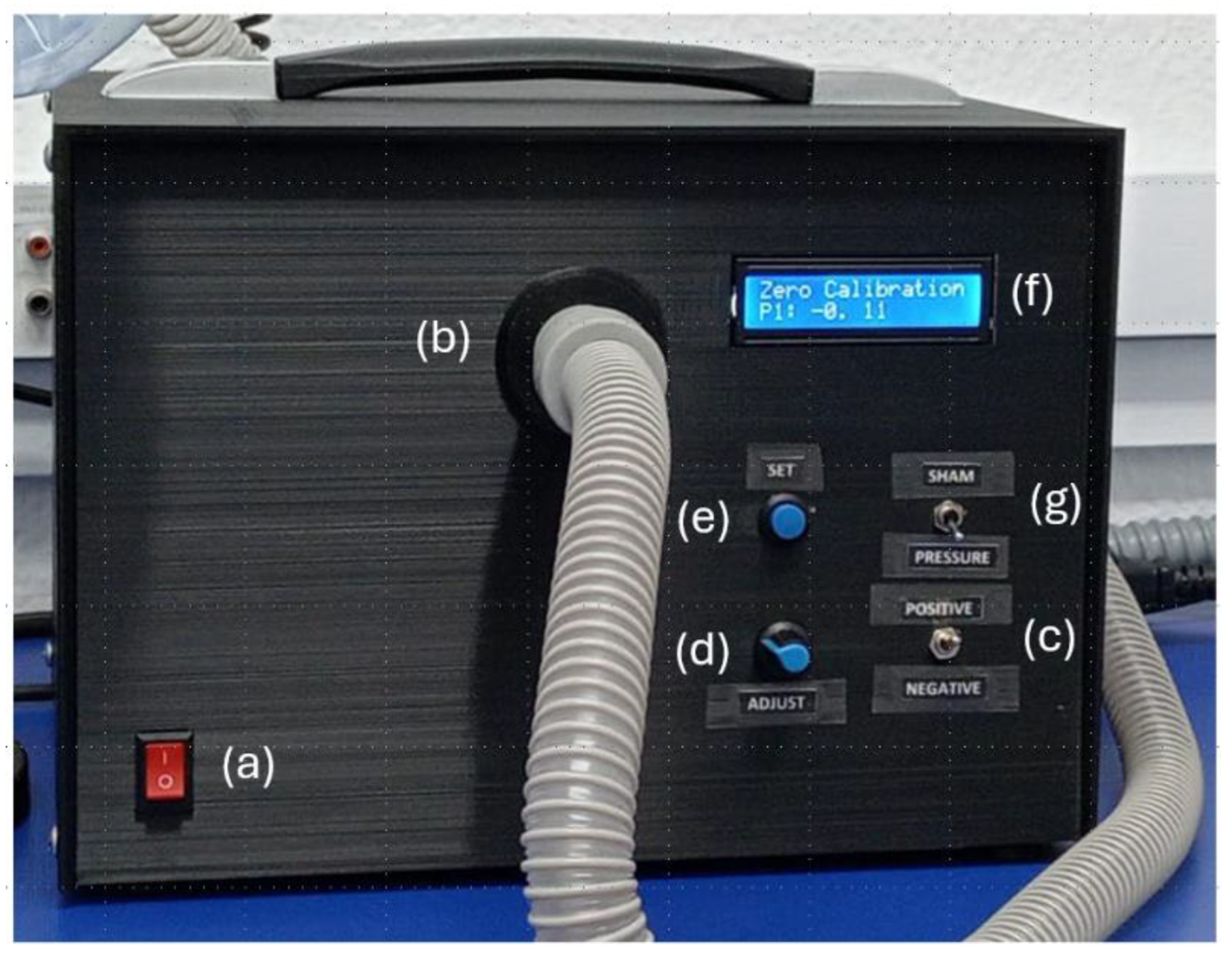 Preprints 188455 g002