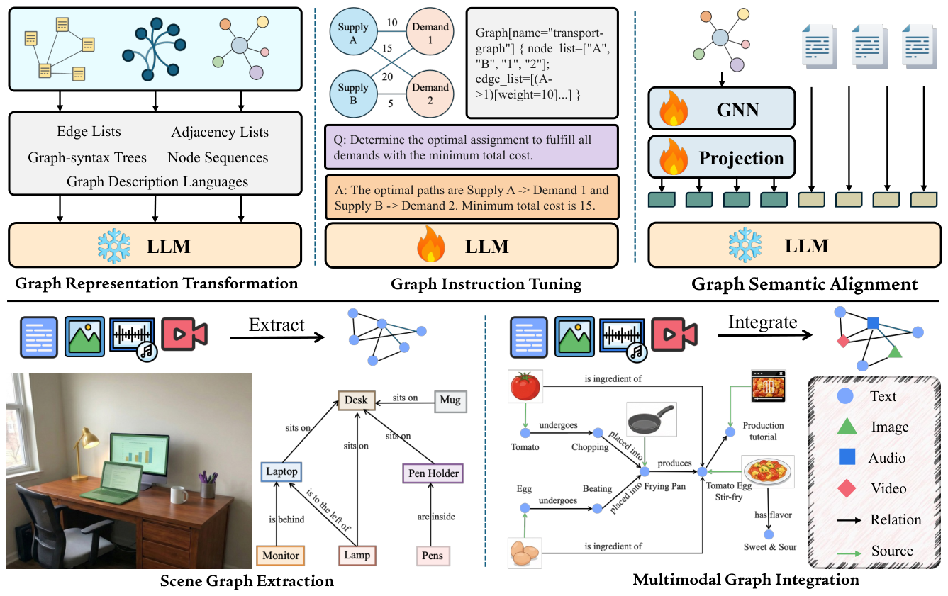 Preprints 231104 g003