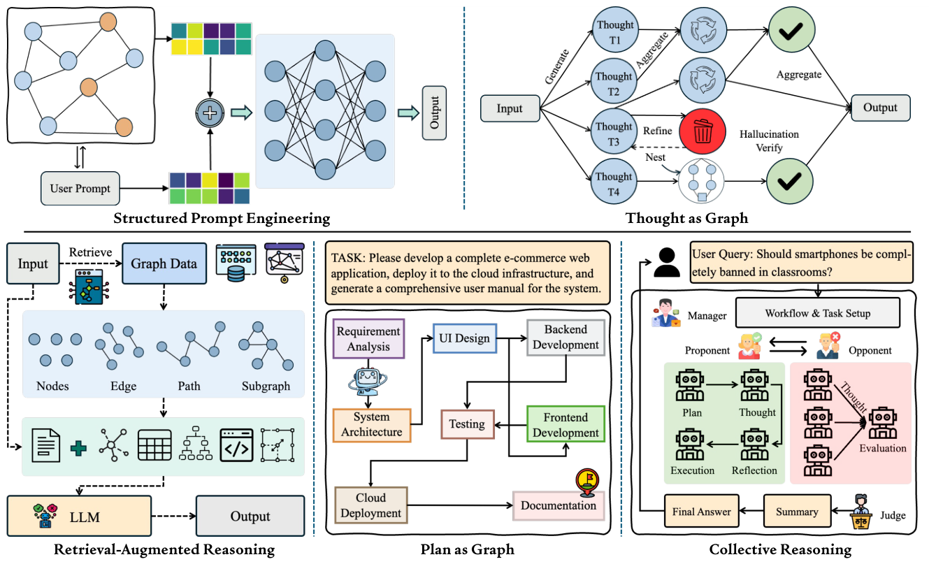 Preprints 231104 g004