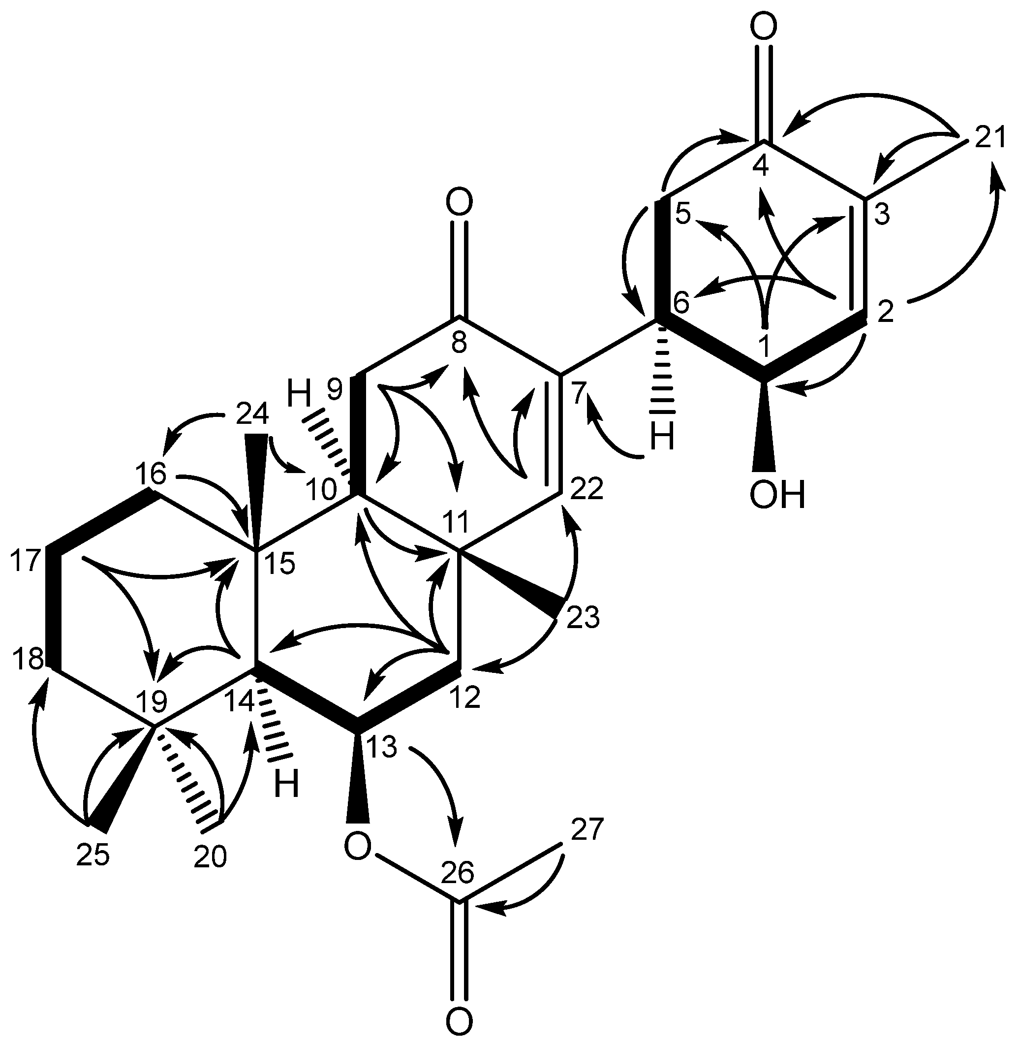 Preprints 138649 g002