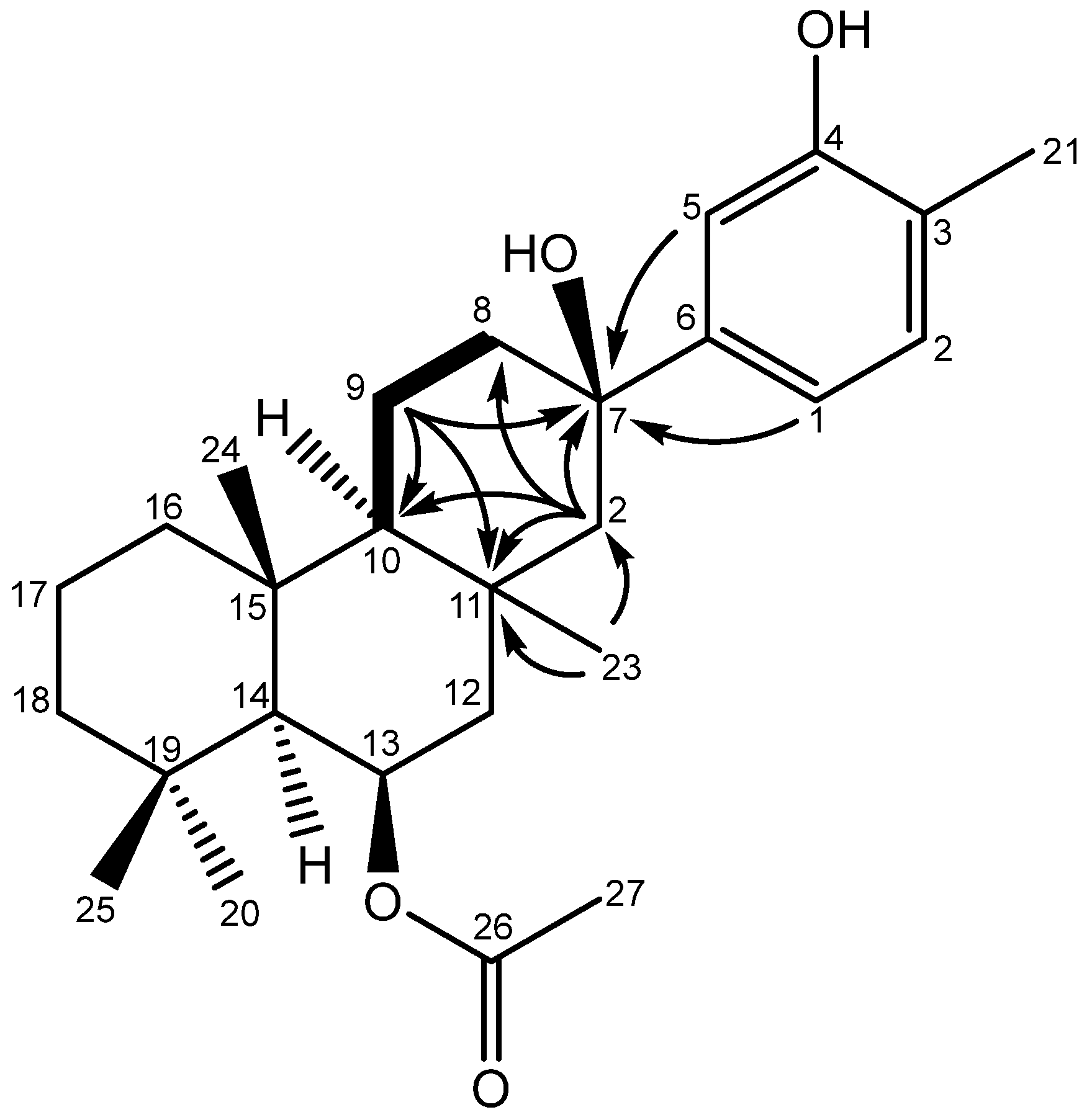 Preprints 138649 g003