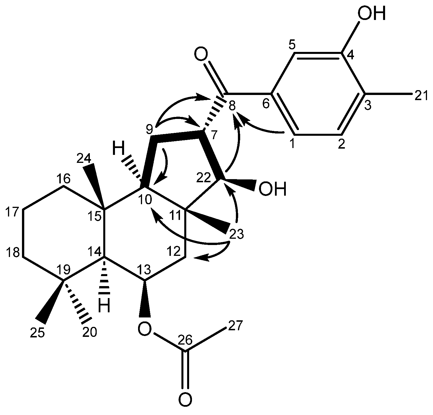 Preprints 138649 g004