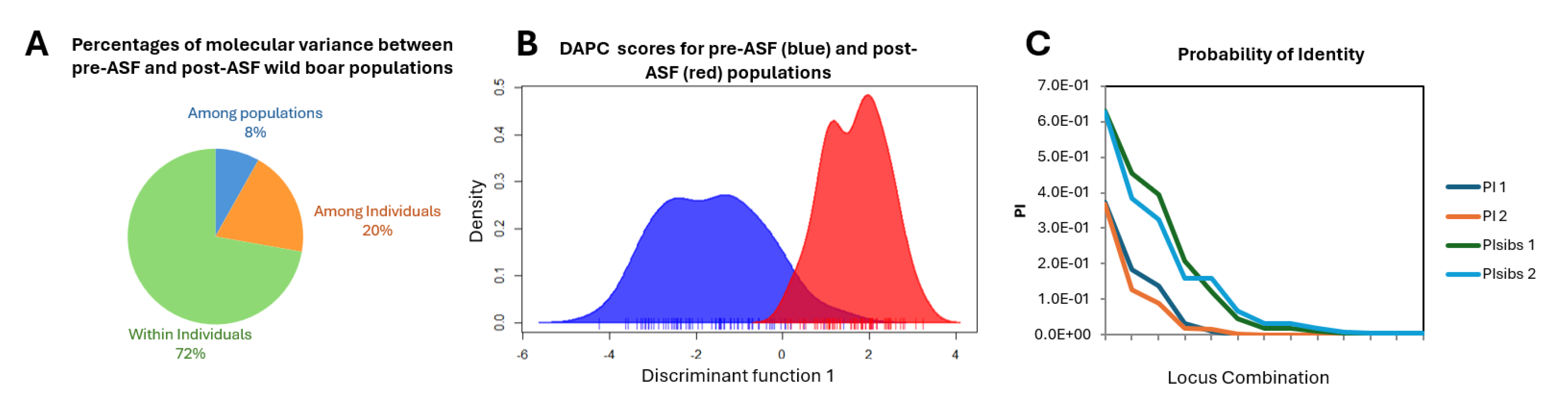 Preprints 223051 g001 Preprints 223051 g001