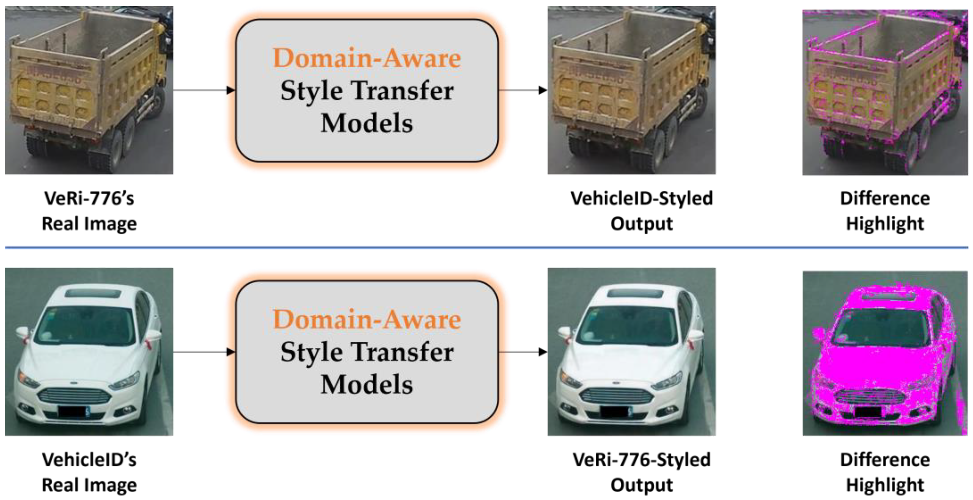 Preprints 159045 g004
