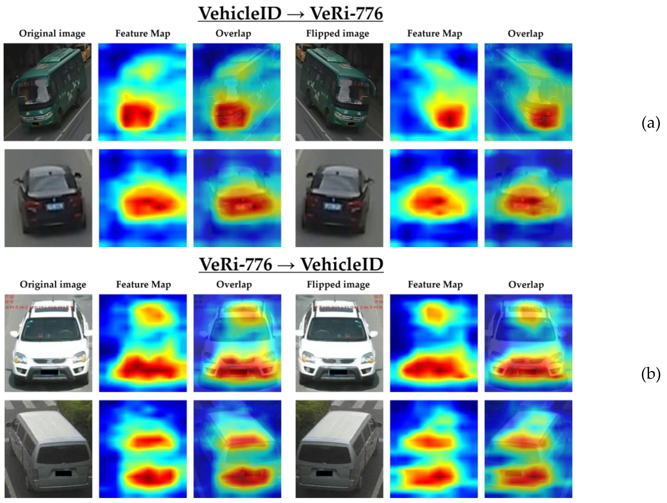 Preprints 159045 g011