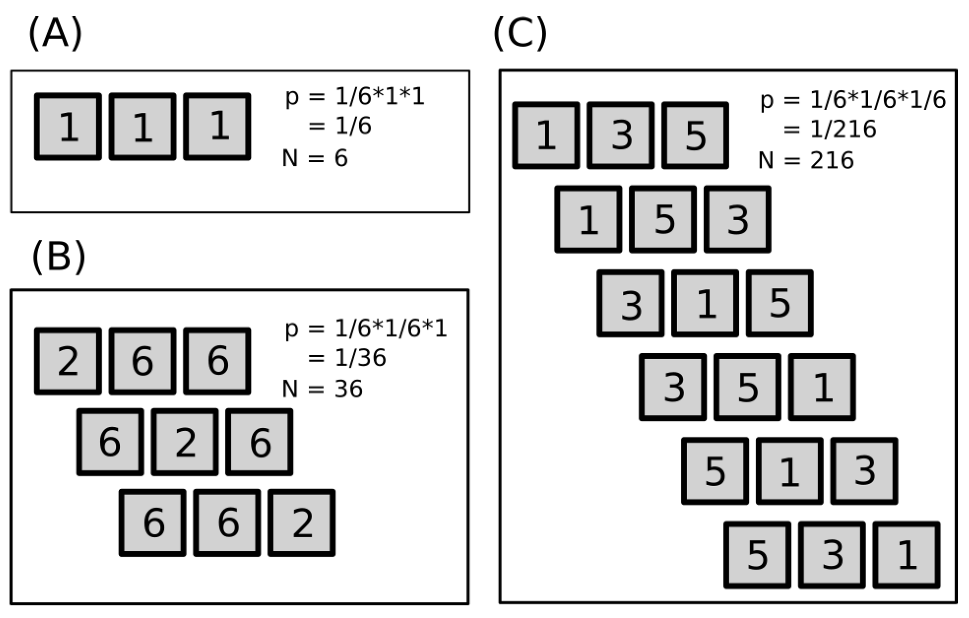Preprints 174593 g001