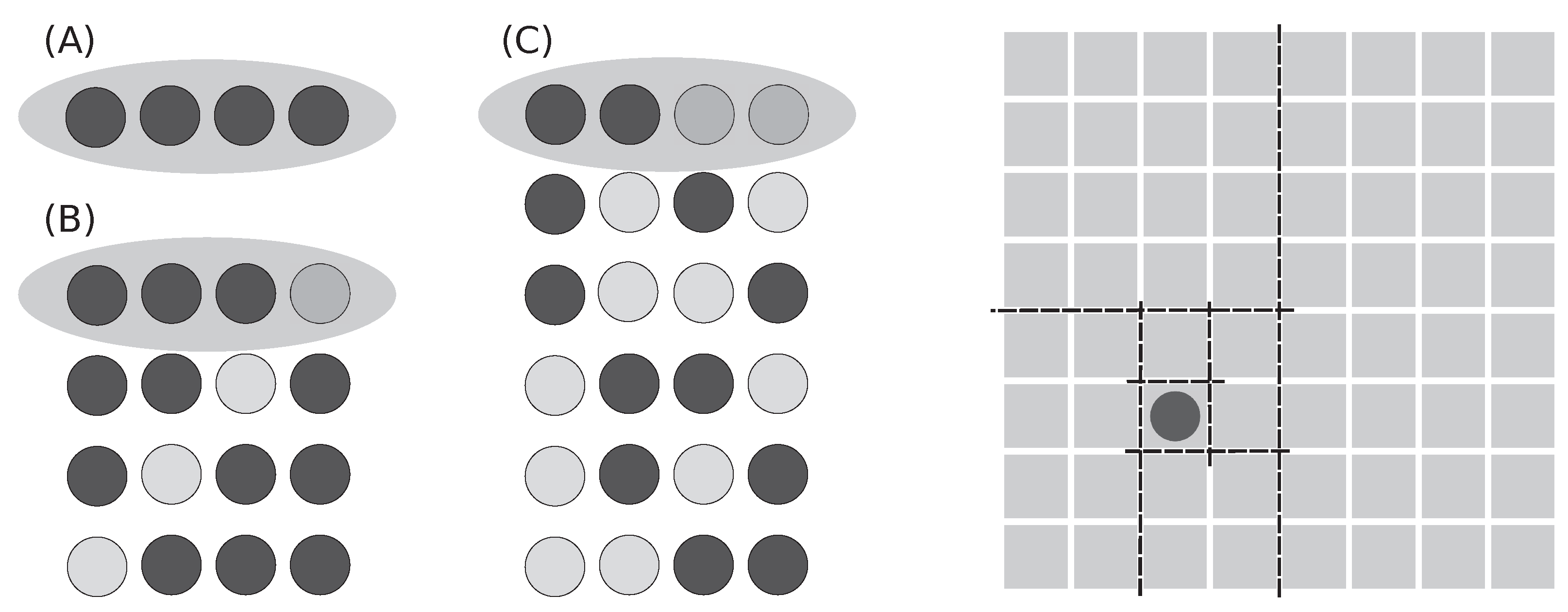 Preprints 174593 g004