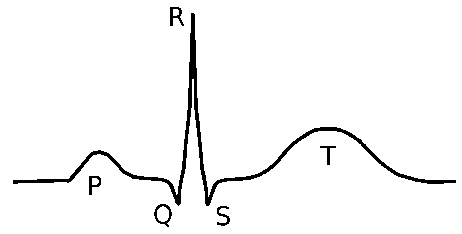 Preprints 174593 g005