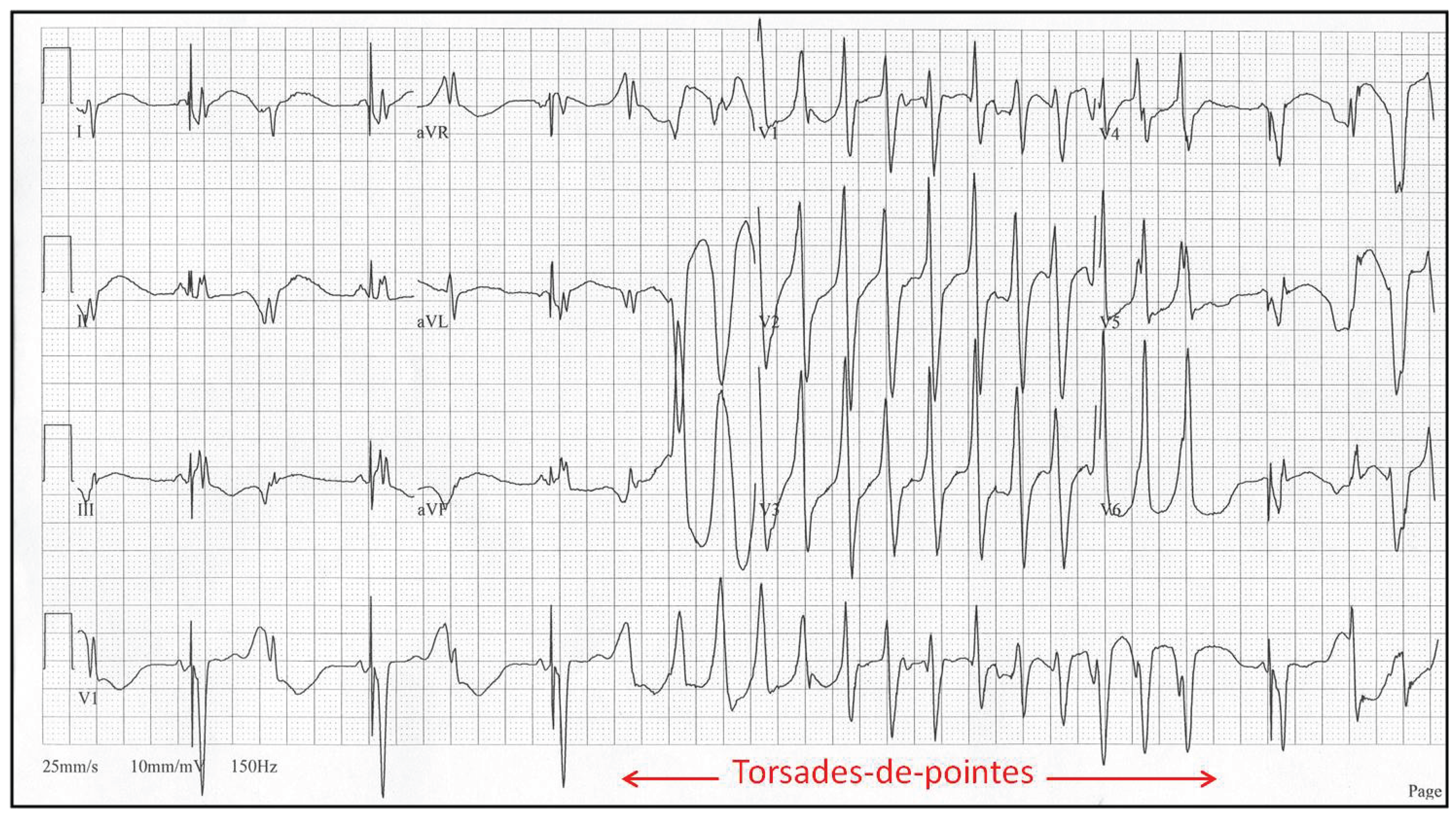 Preprints 174593 g007