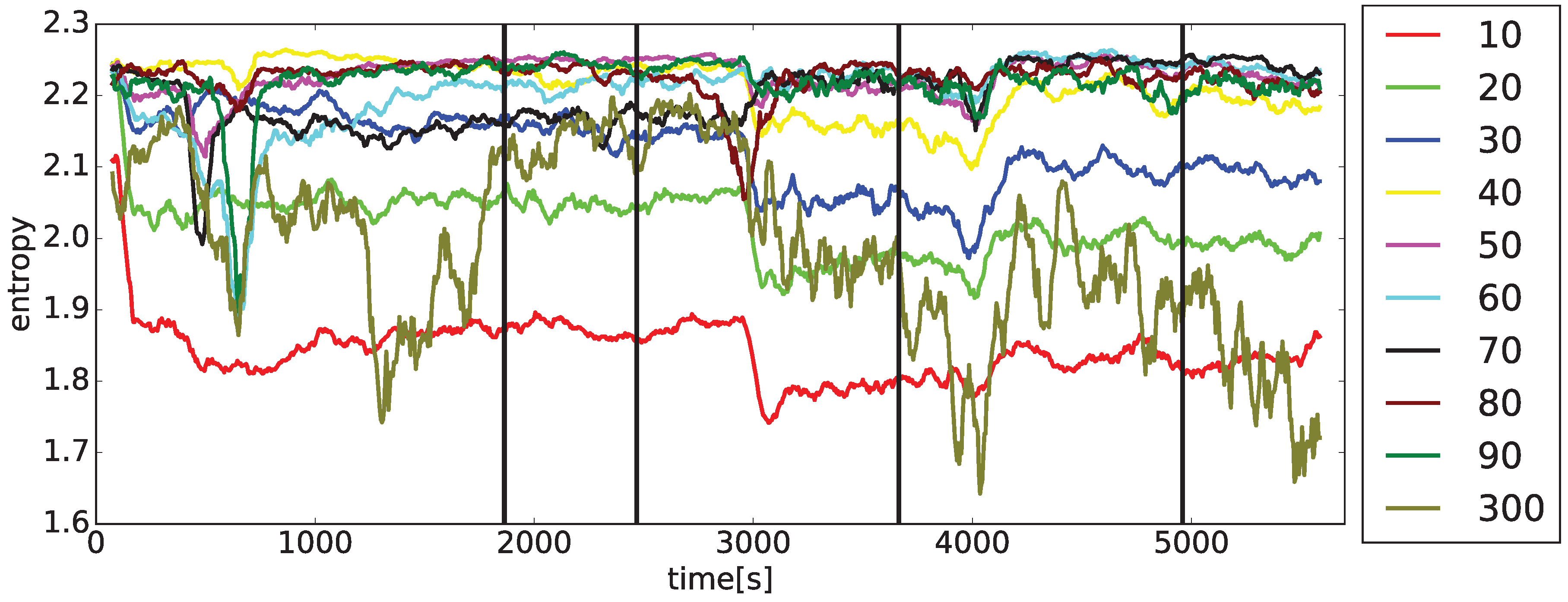 Preprints 174593 g013