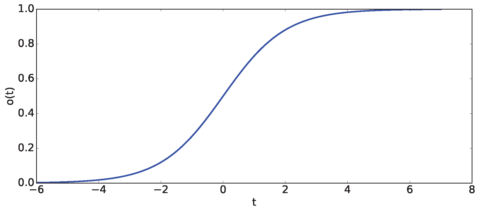Preprints 174593 g020