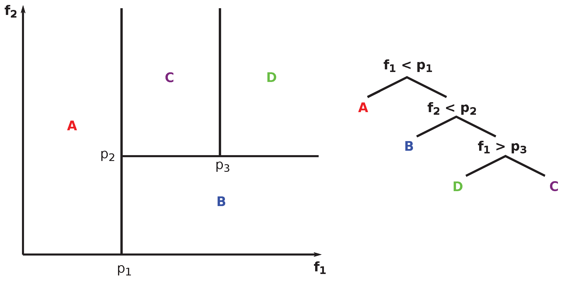 Preprints 174593 g023