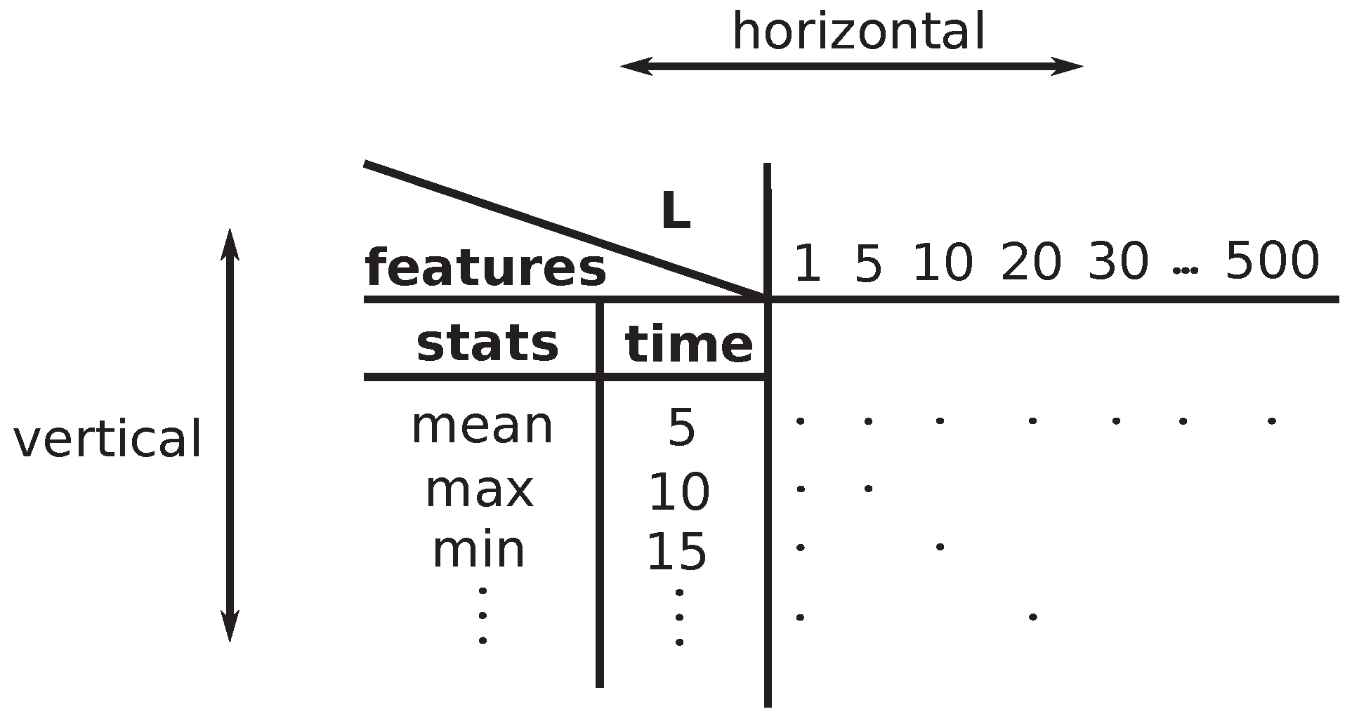 Preprints 174593 g025