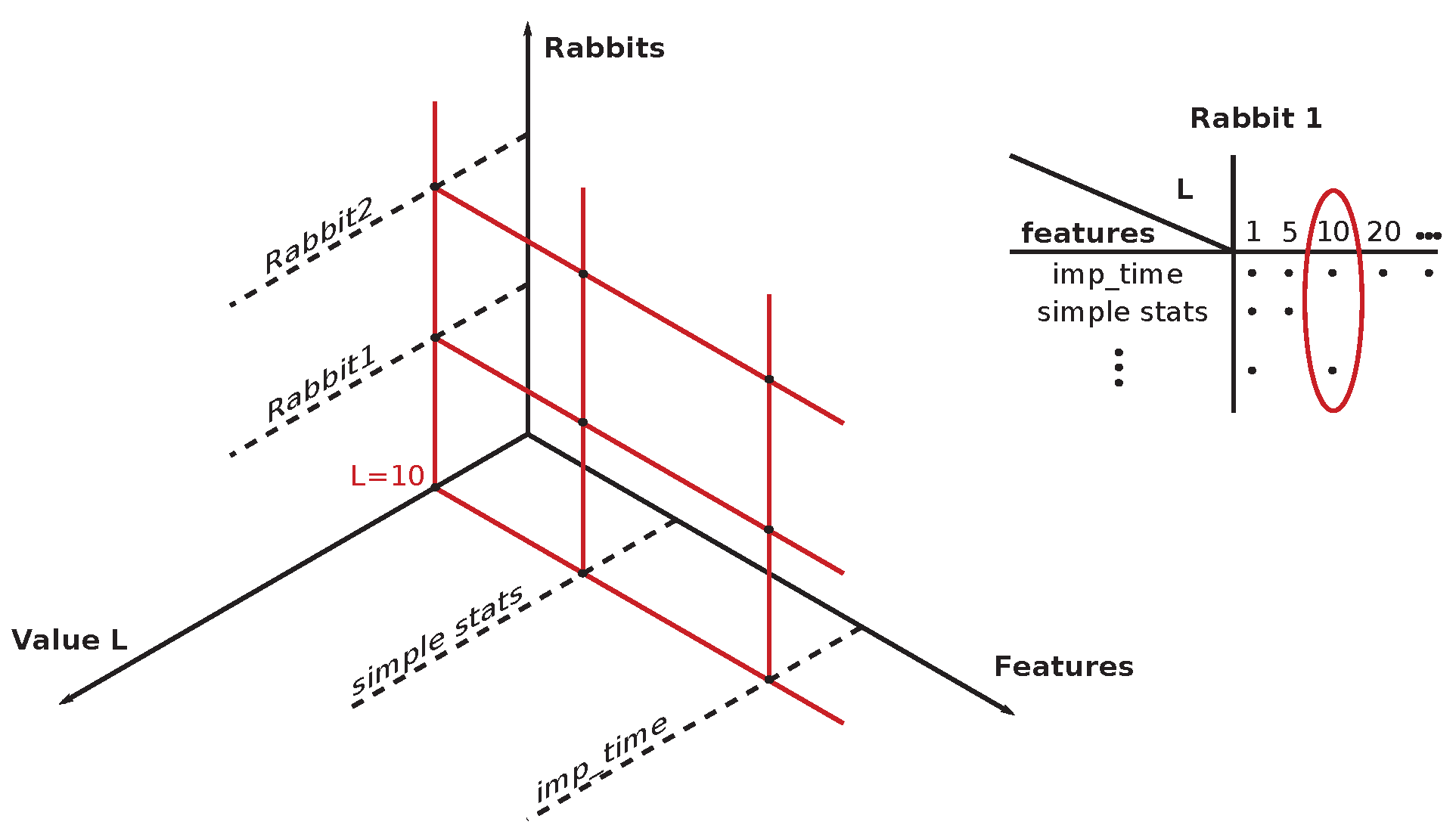 Preprints 174593 g026