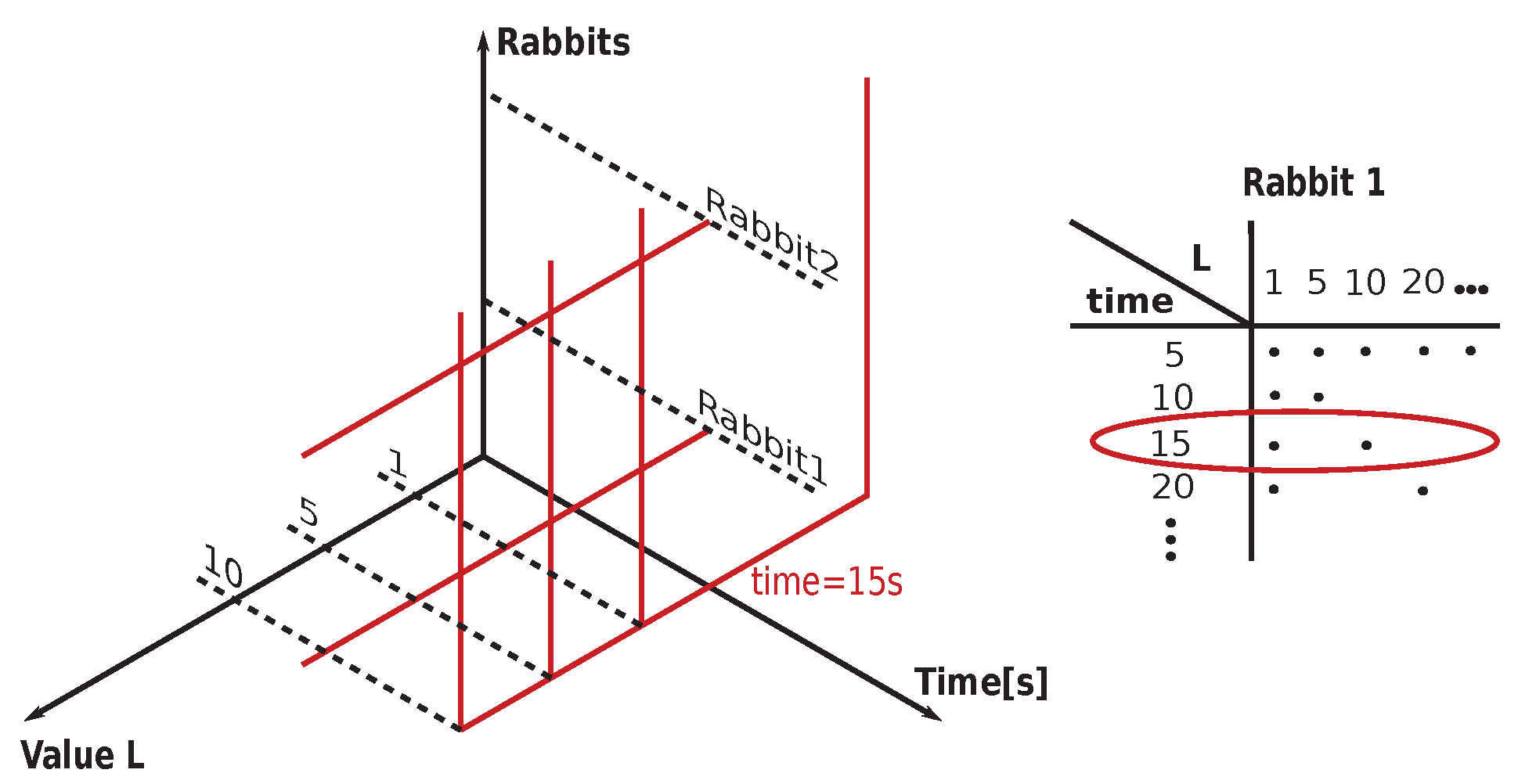 Preprints 174593 g027