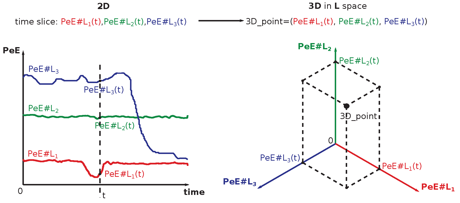 Preprints 174593 g028